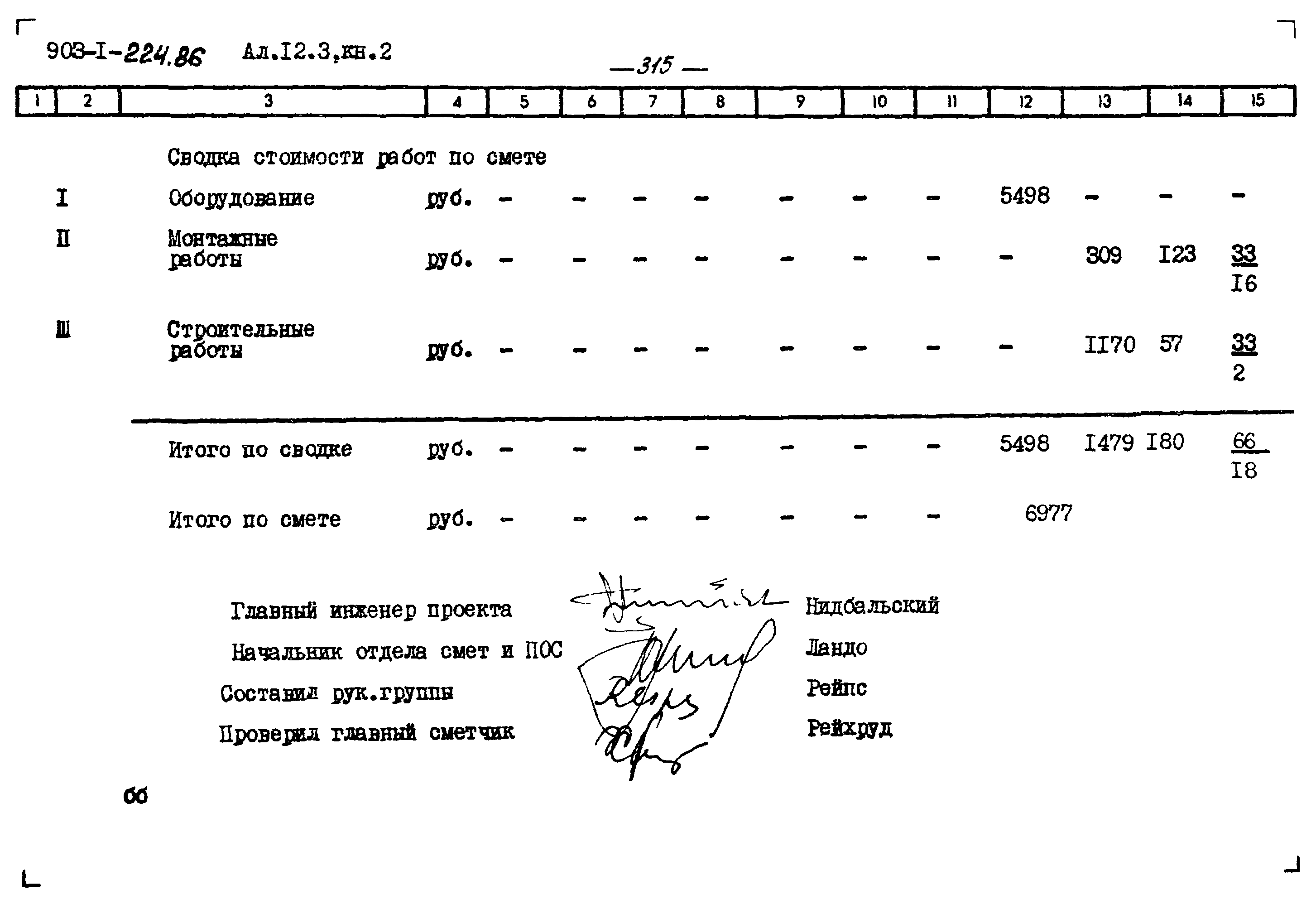 Типовой проект 903-1-224.86