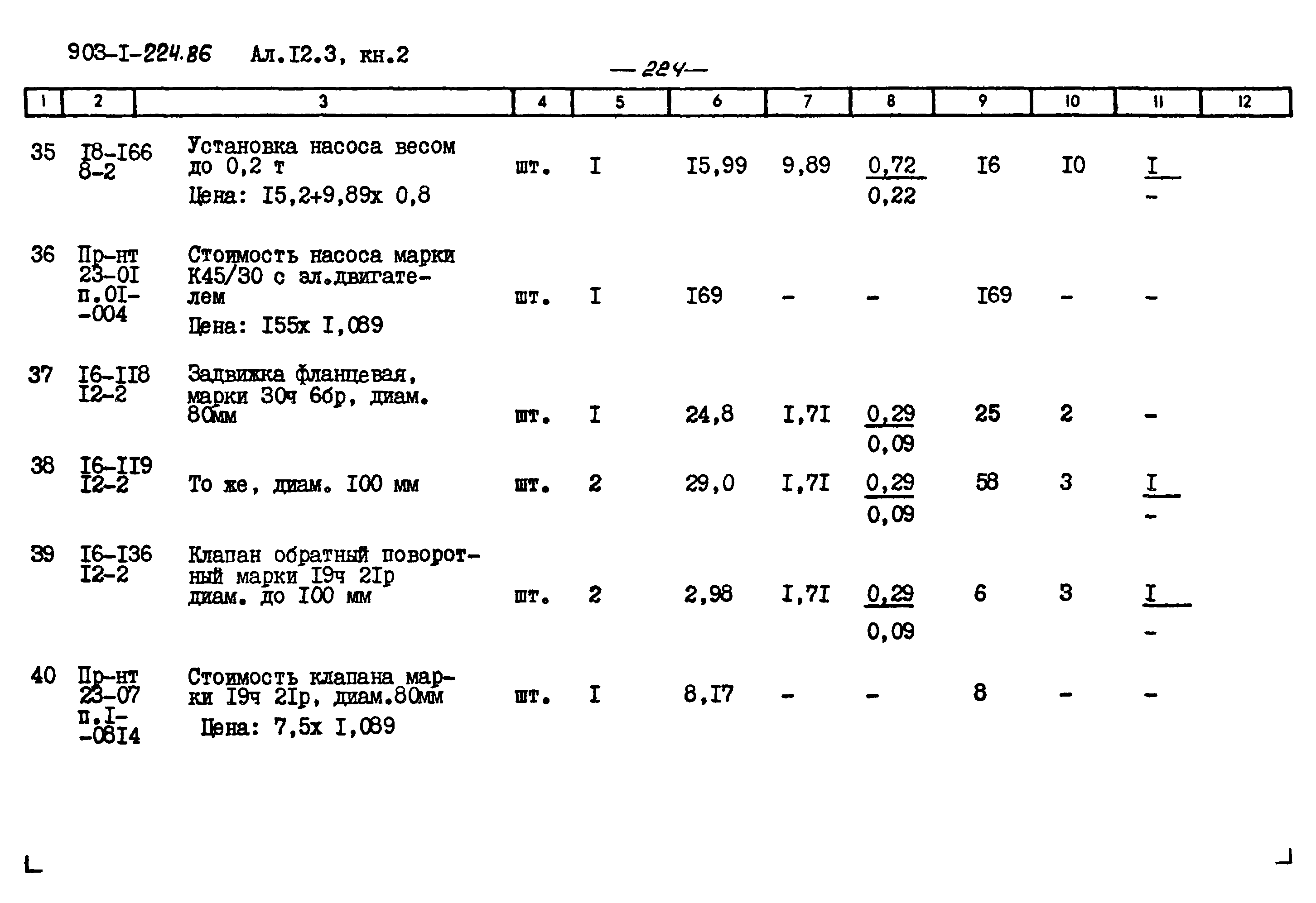 Типовой проект 903-1-224.86