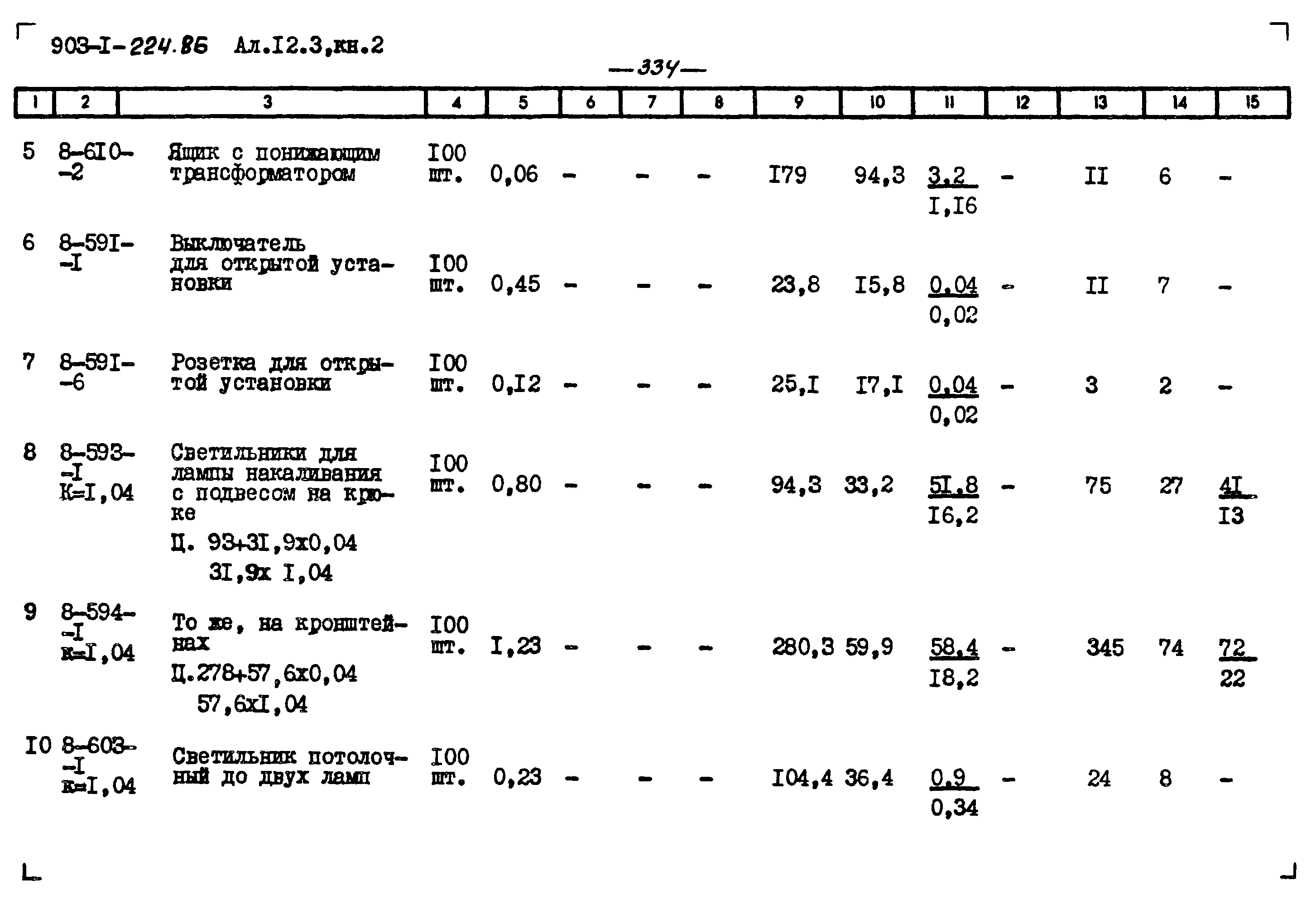 Типовой проект 903-1-224.86