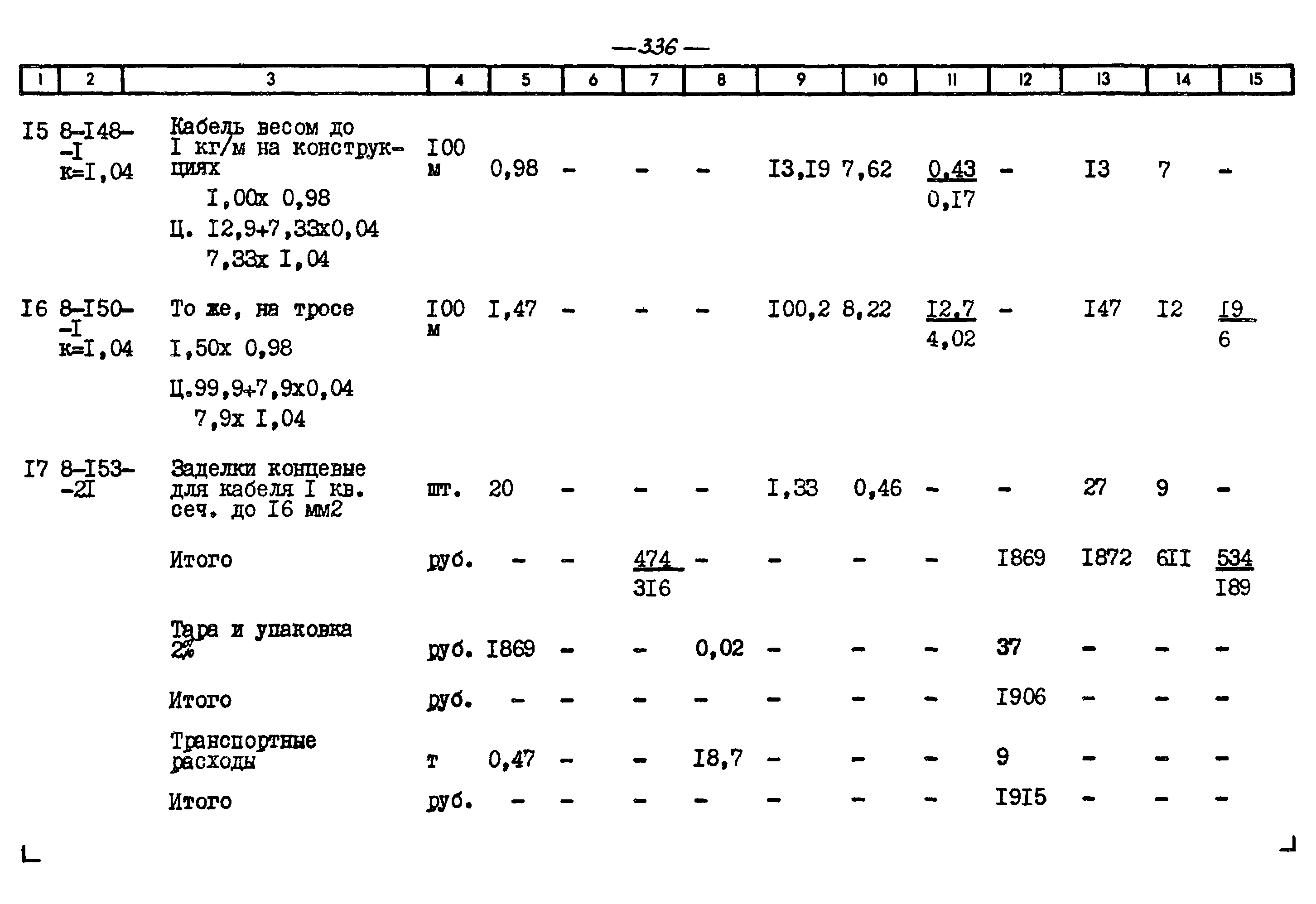 Типовой проект 903-1-224.86