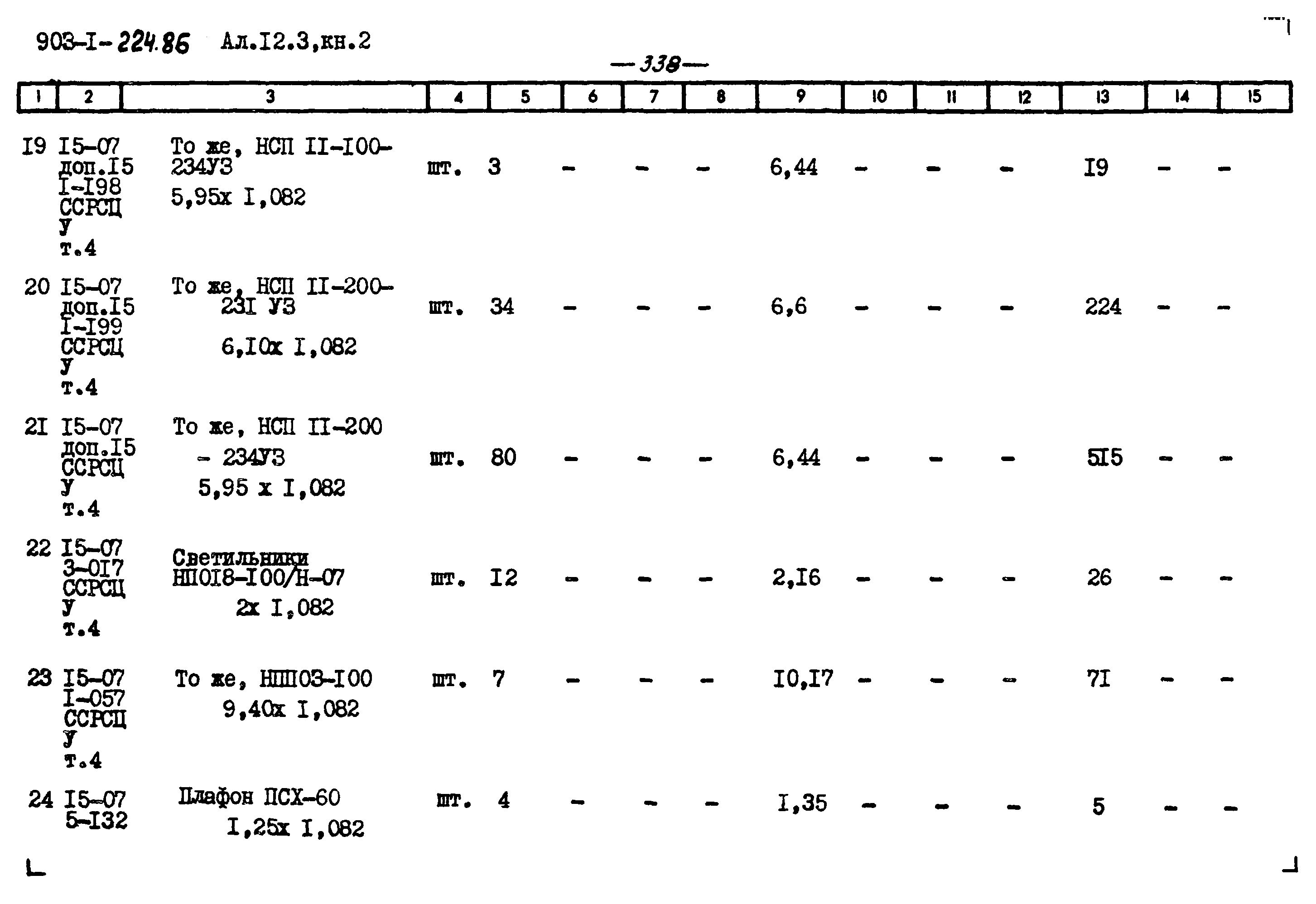 Типовой проект 903-1-224.86