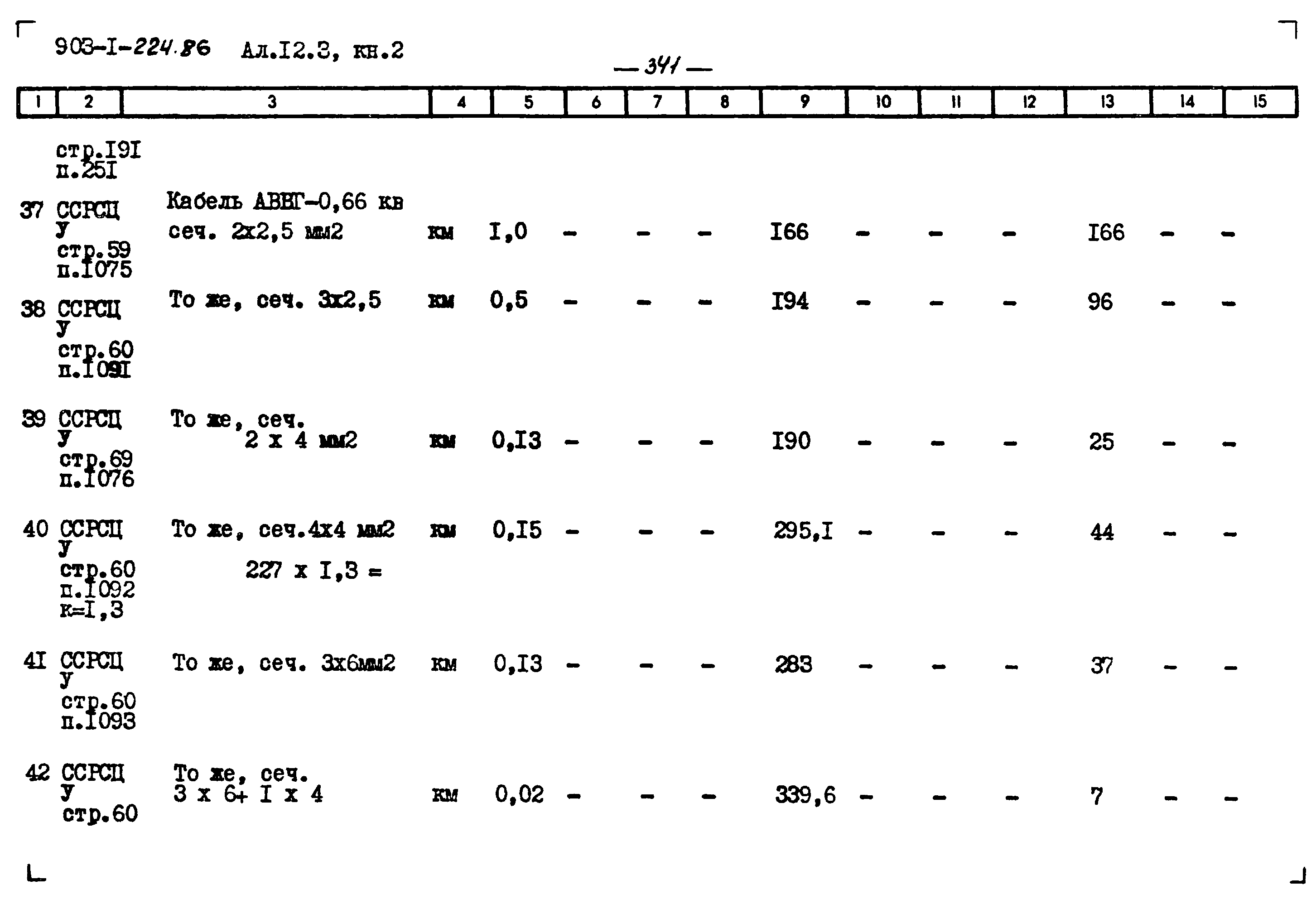 Типовой проект 903-1-224.86