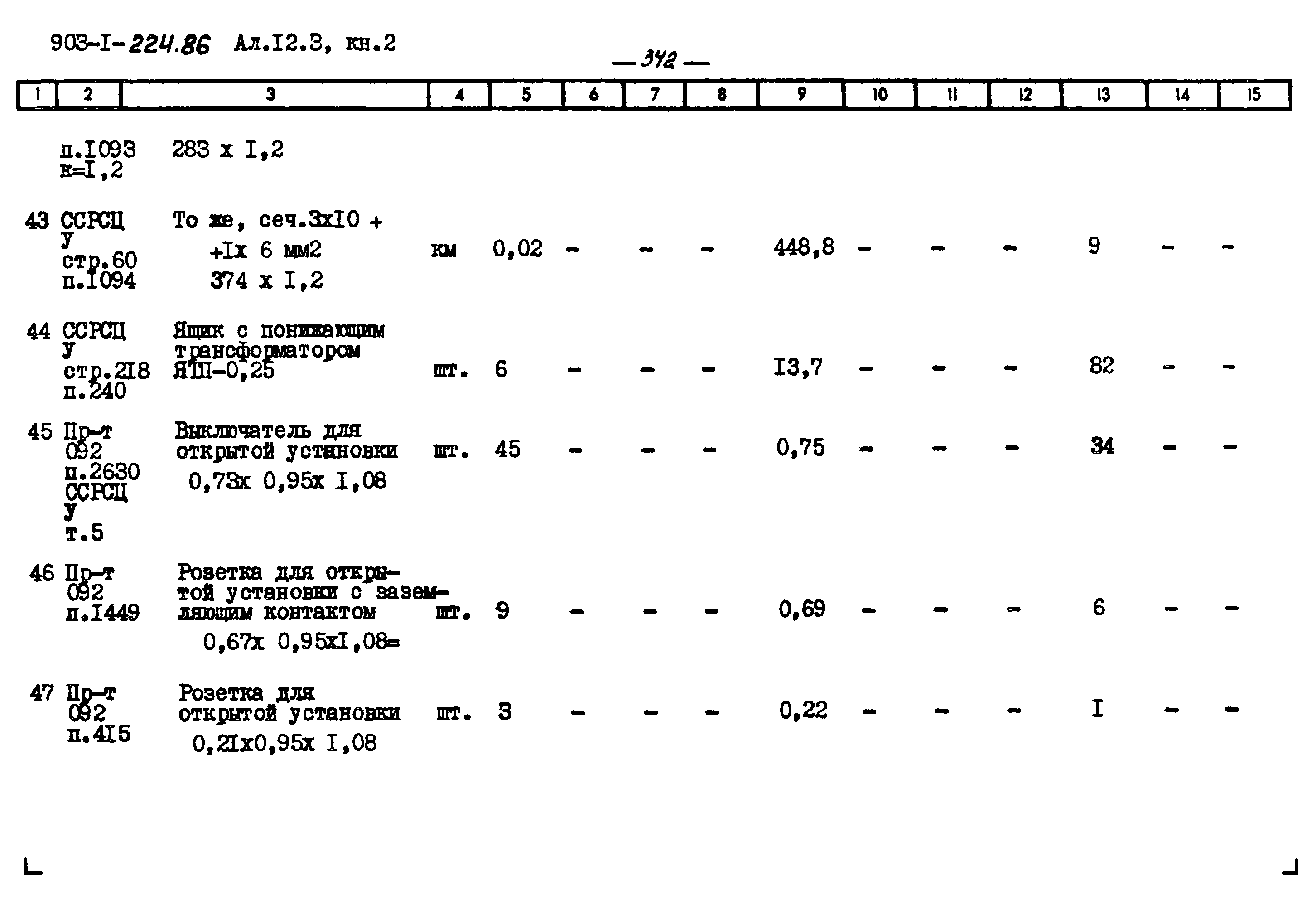 Типовой проект 903-1-224.86