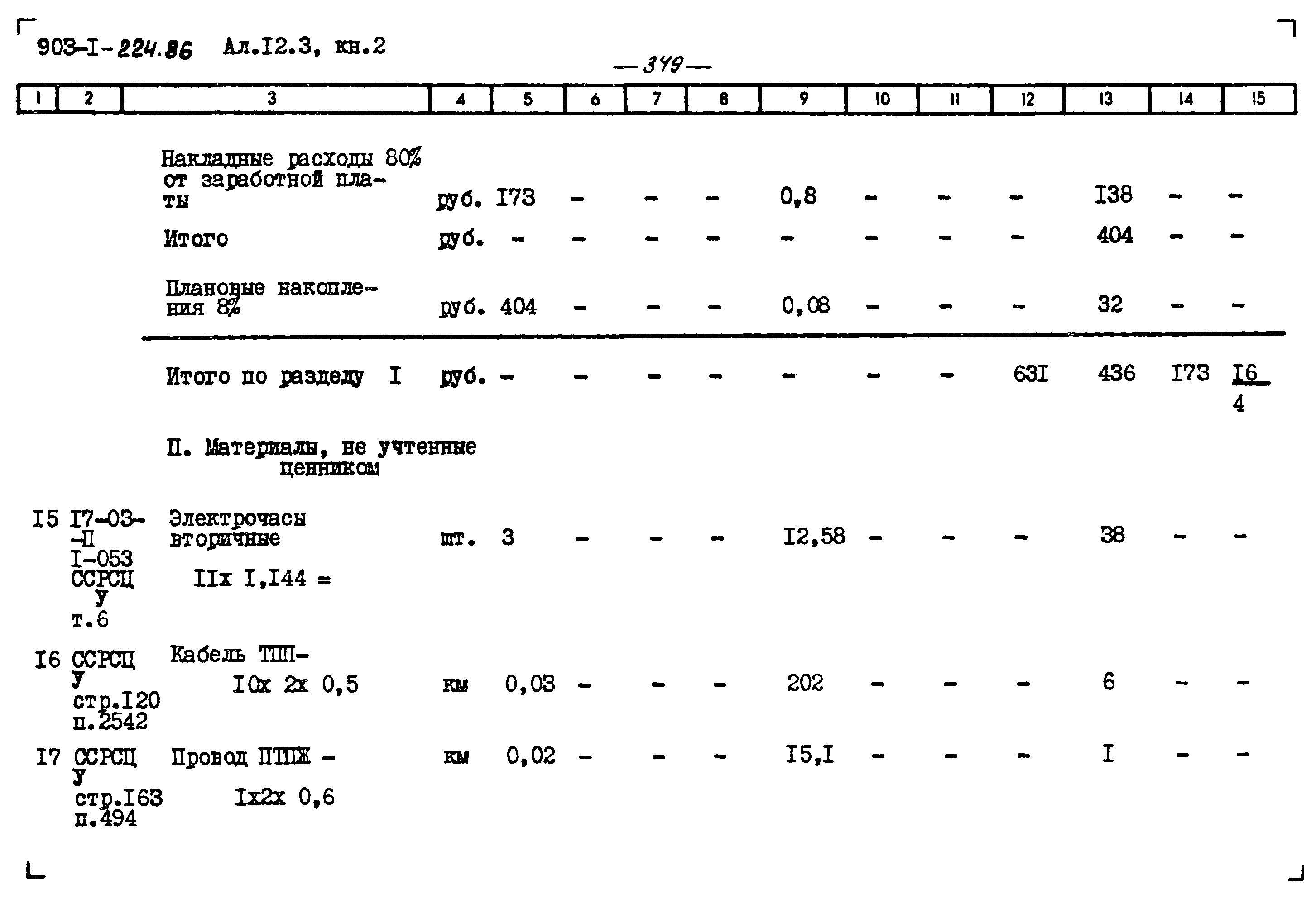 Типовой проект 903-1-224.86