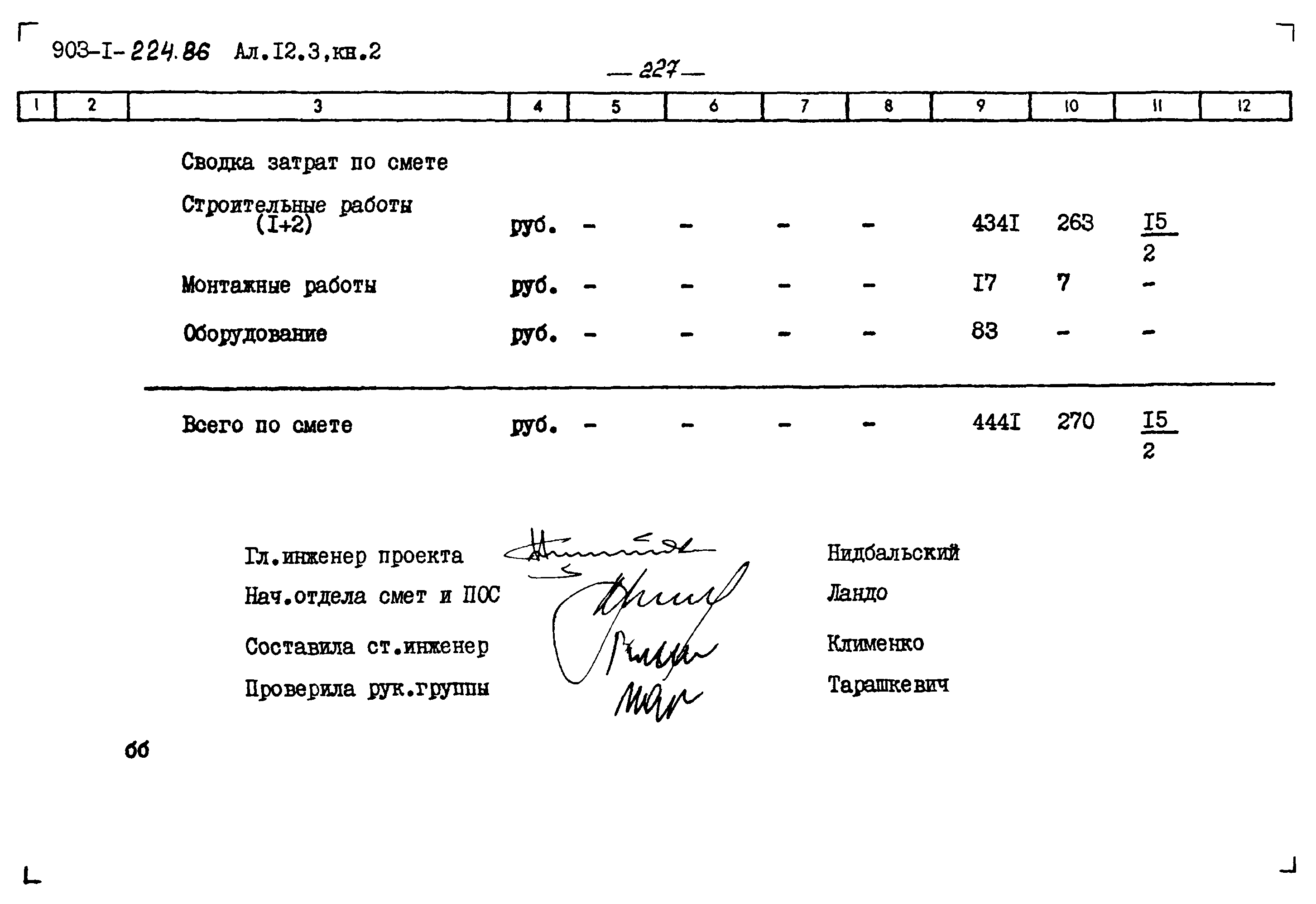 Типовой проект 903-1-224.86