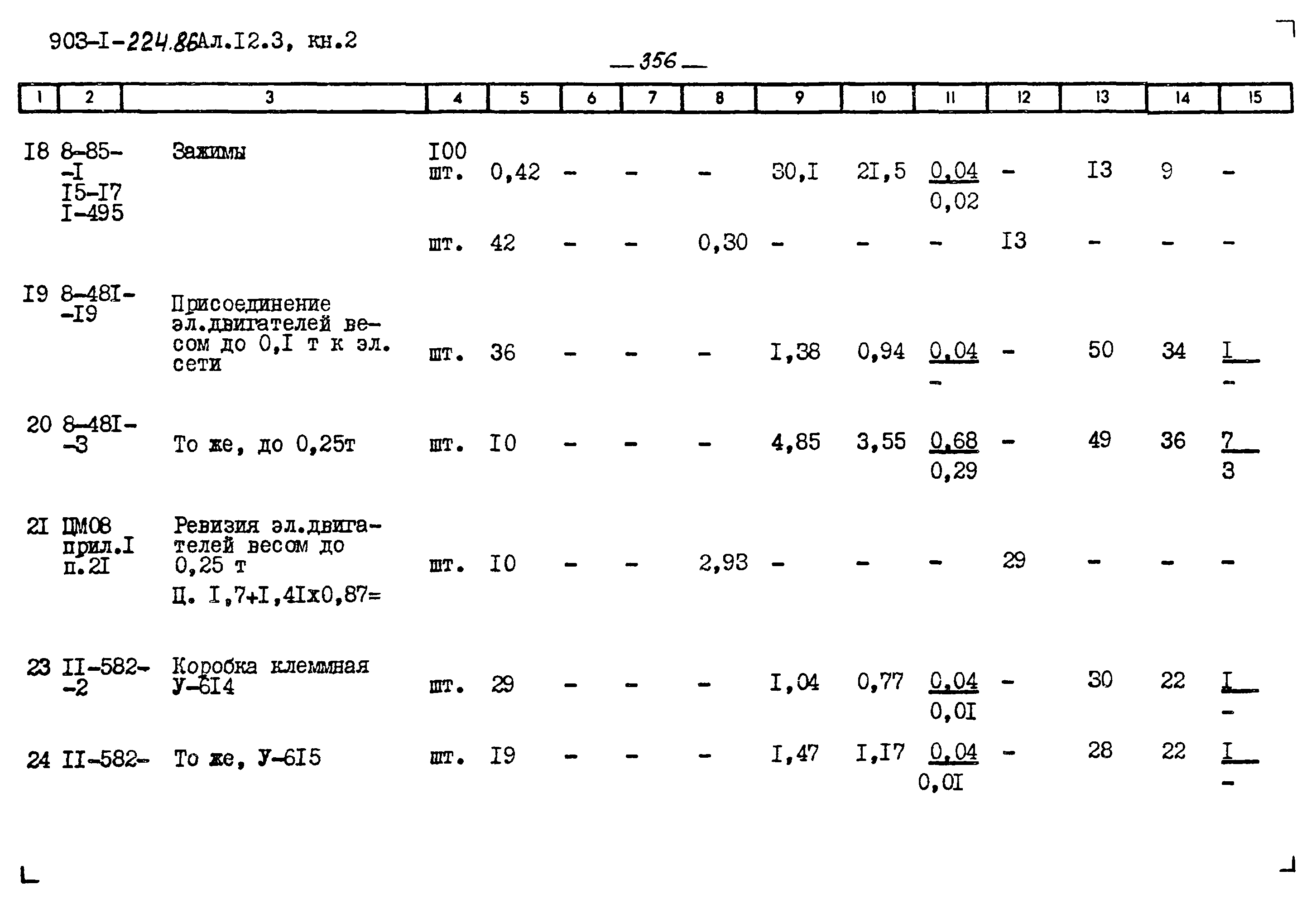 Типовой проект 903-1-224.86