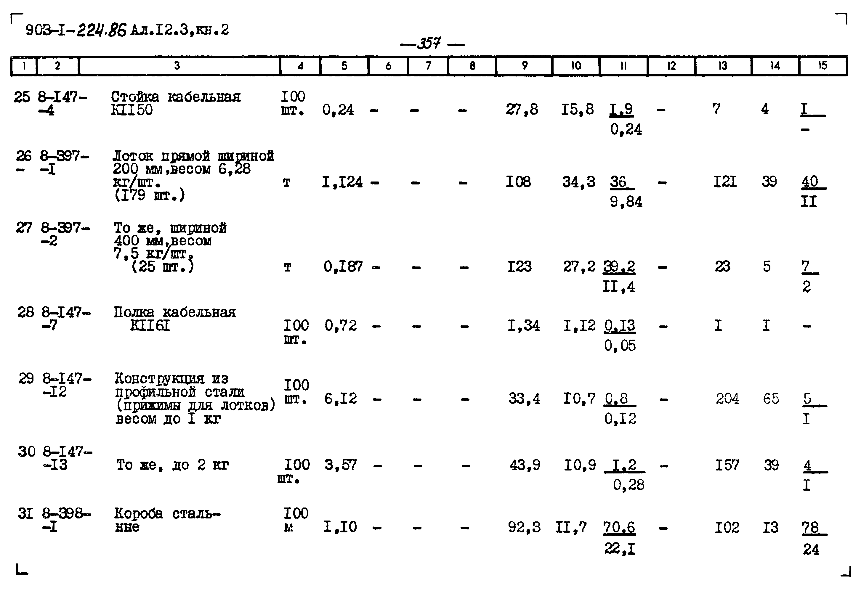 Типовой проект 903-1-224.86