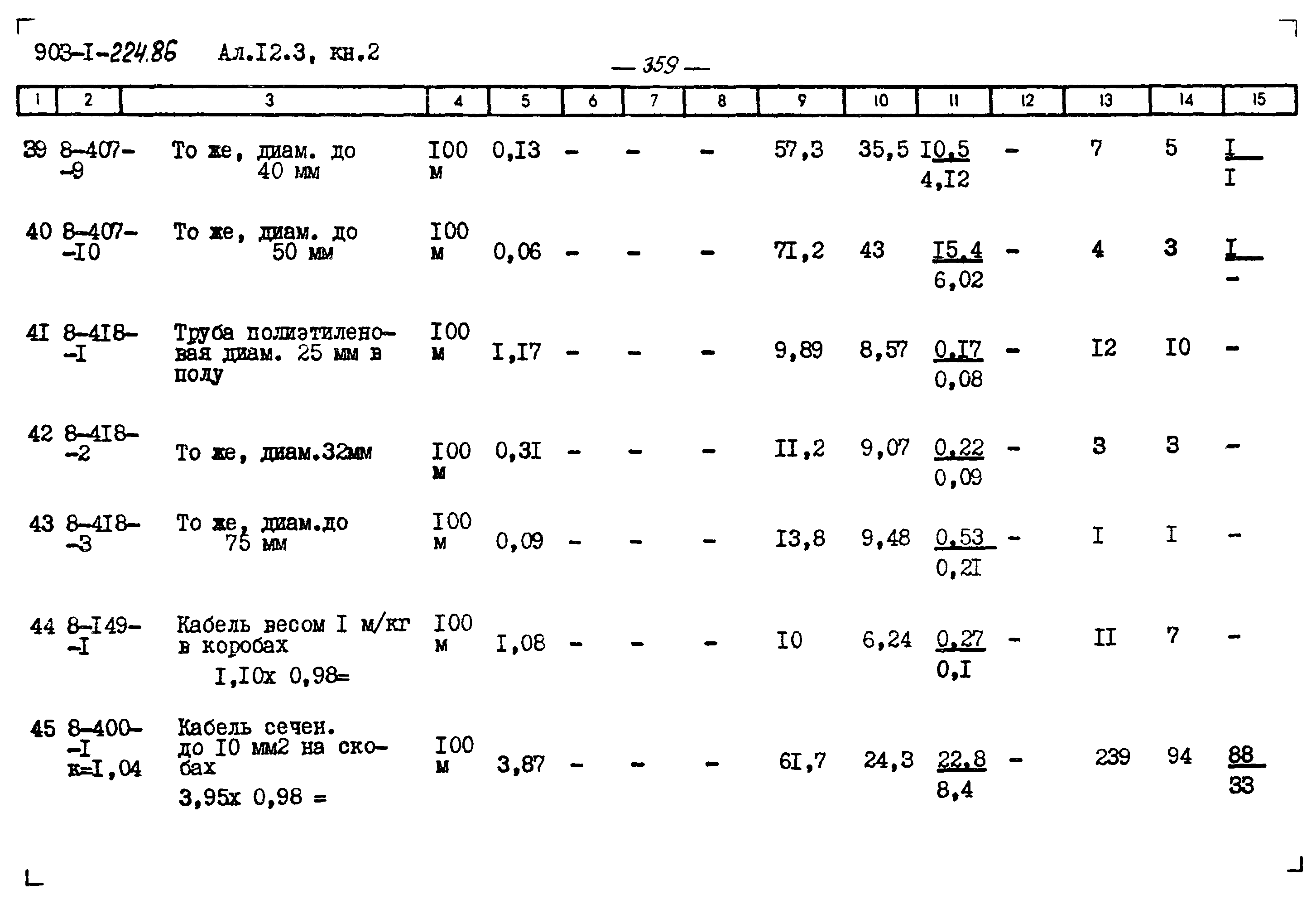 Типовой проект 903-1-224.86