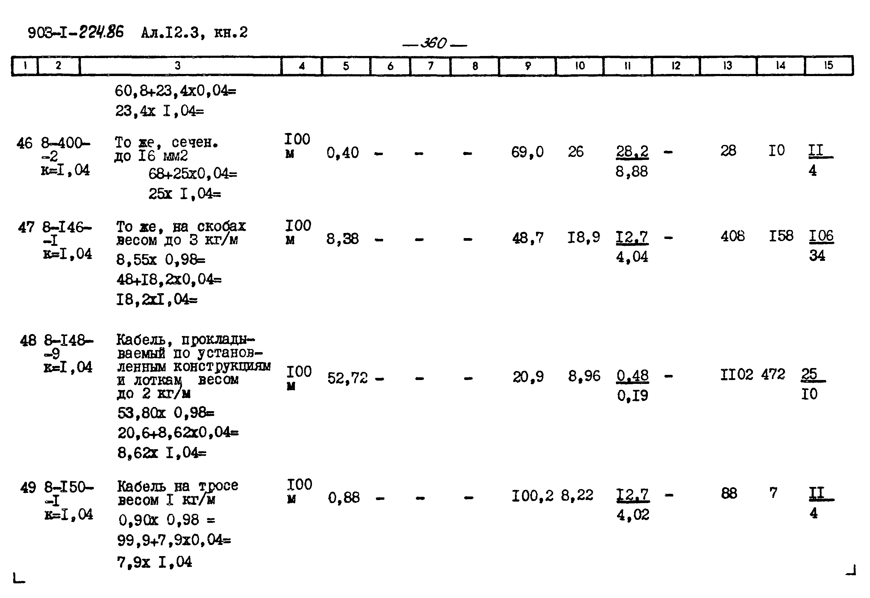 Типовой проект 903-1-224.86