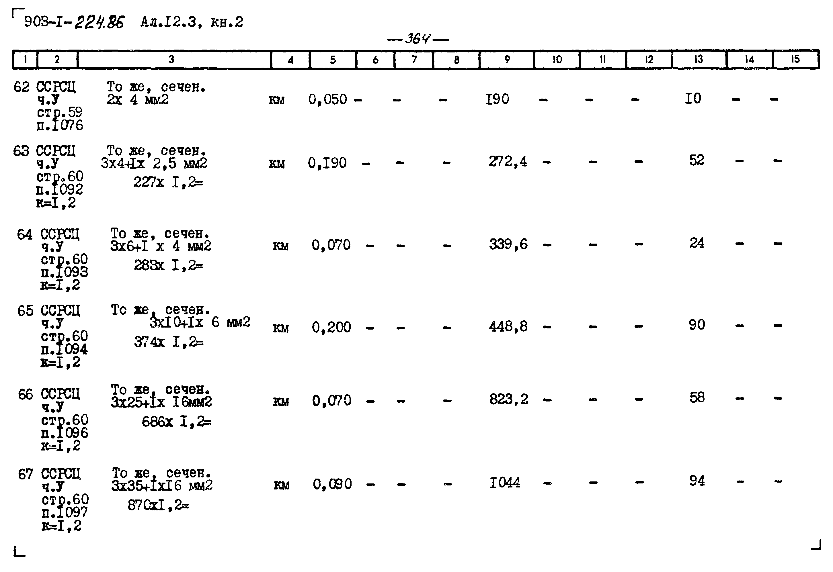 Типовой проект 903-1-224.86