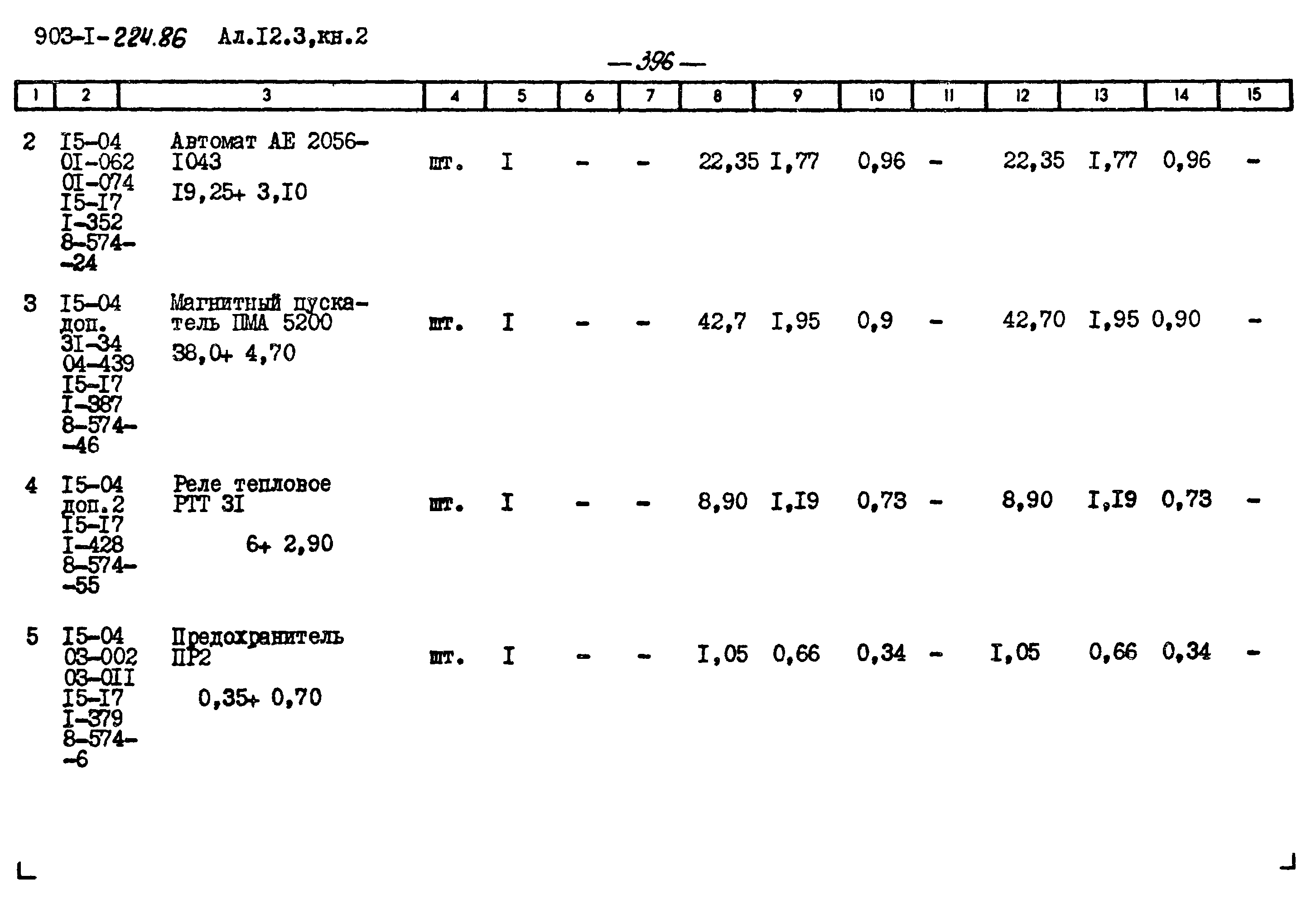 Типовой проект 903-1-224.86