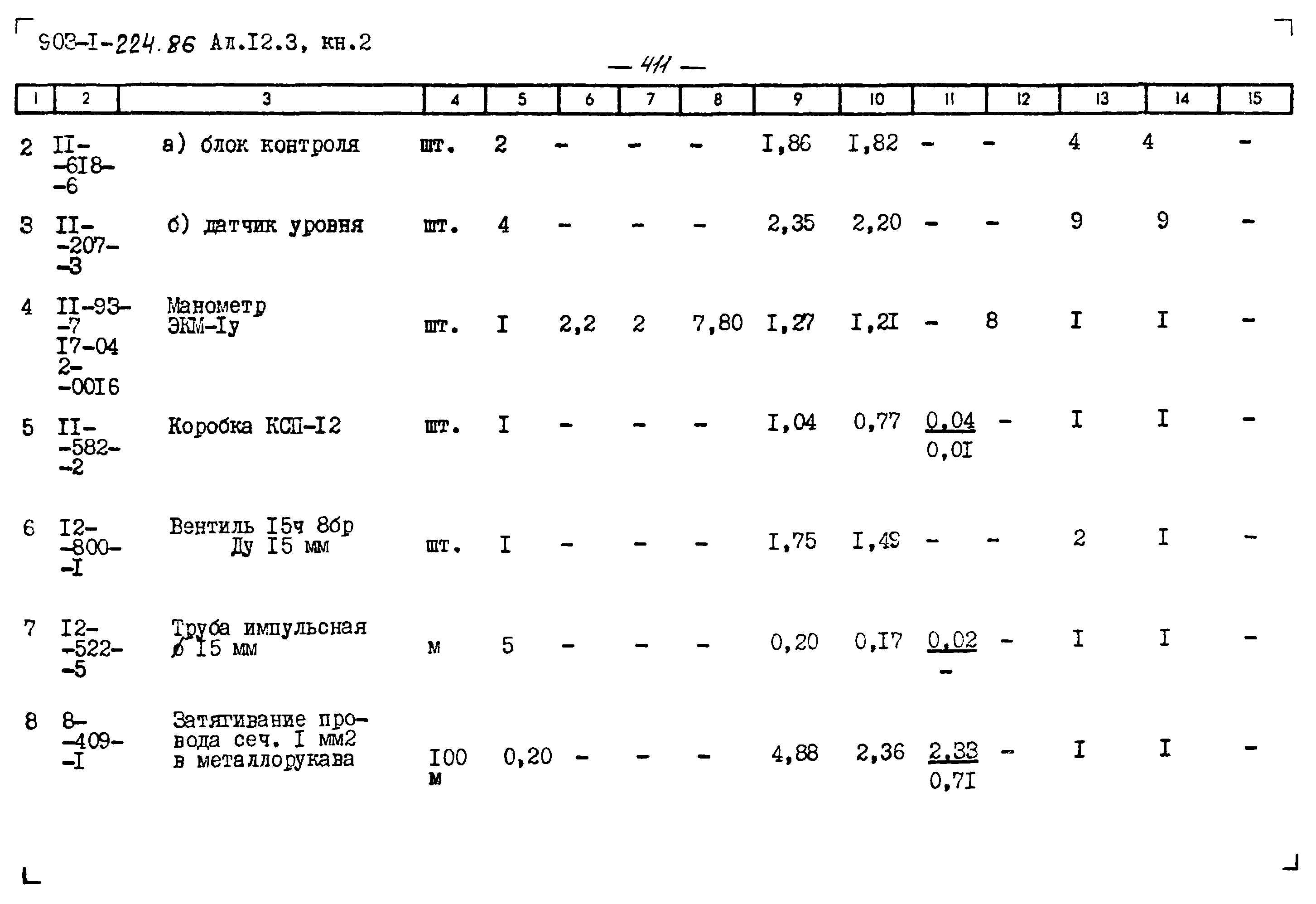 Типовой проект 903-1-224.86