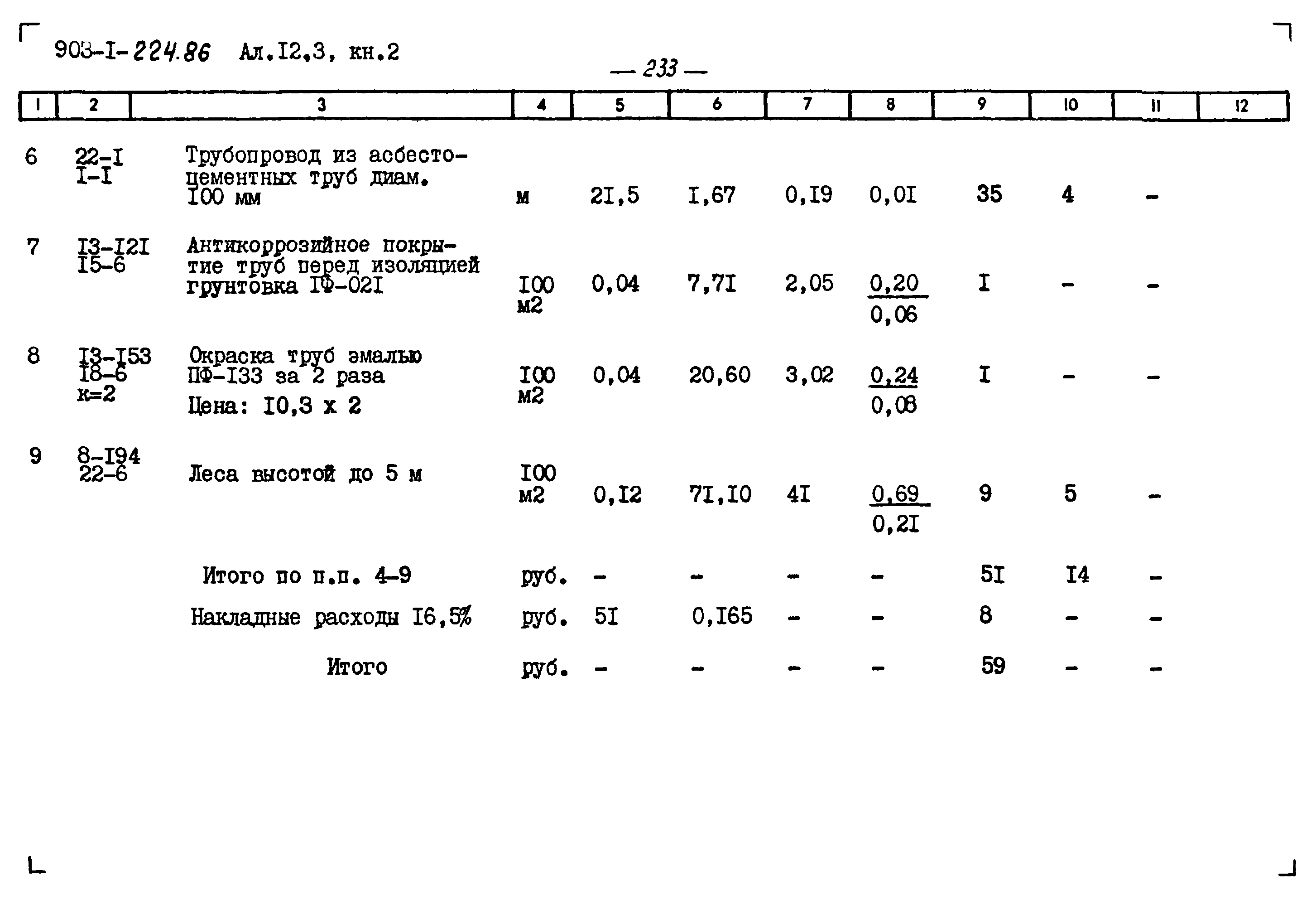 Типовой проект 903-1-224.86
