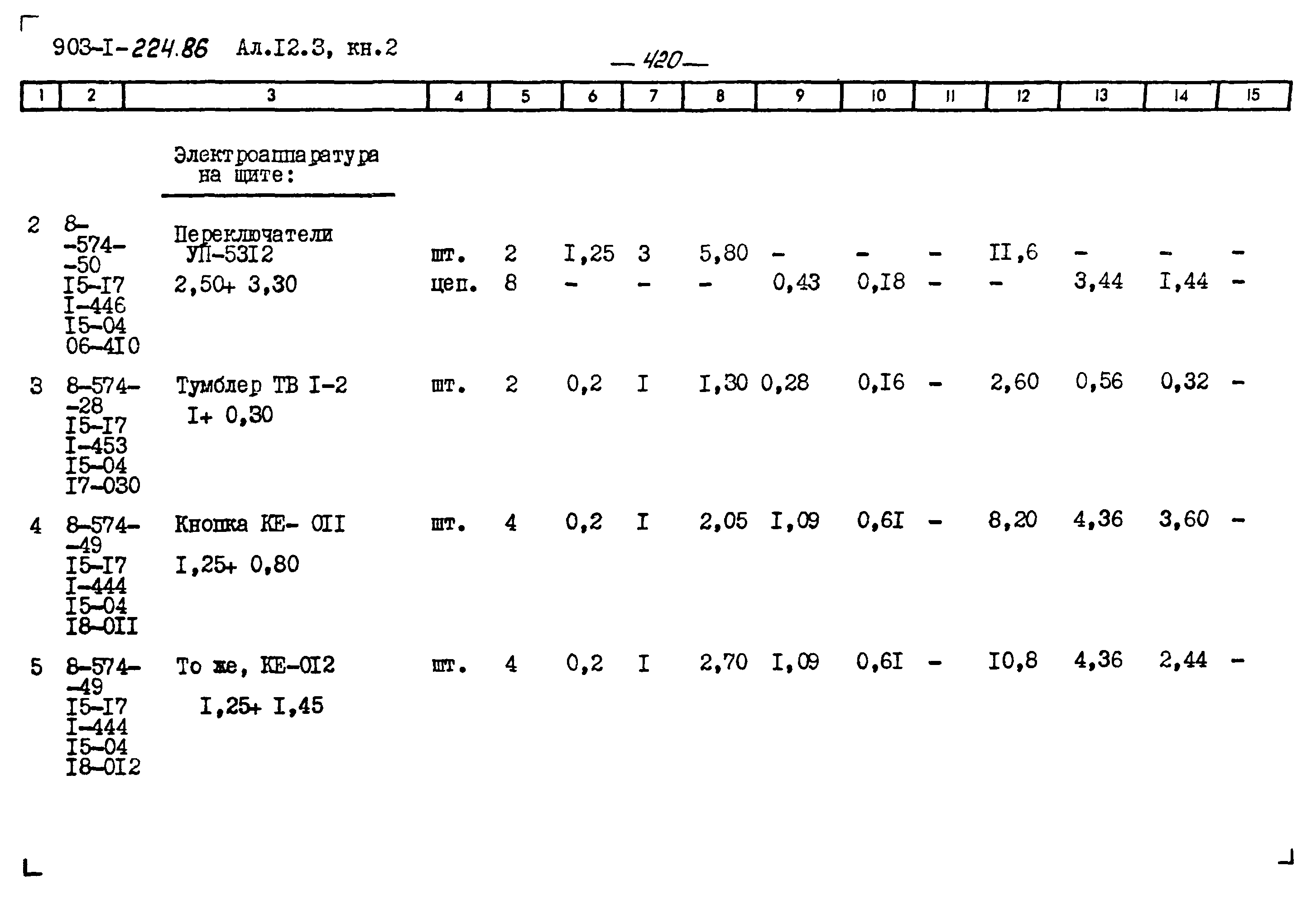 Типовой проект 903-1-224.86