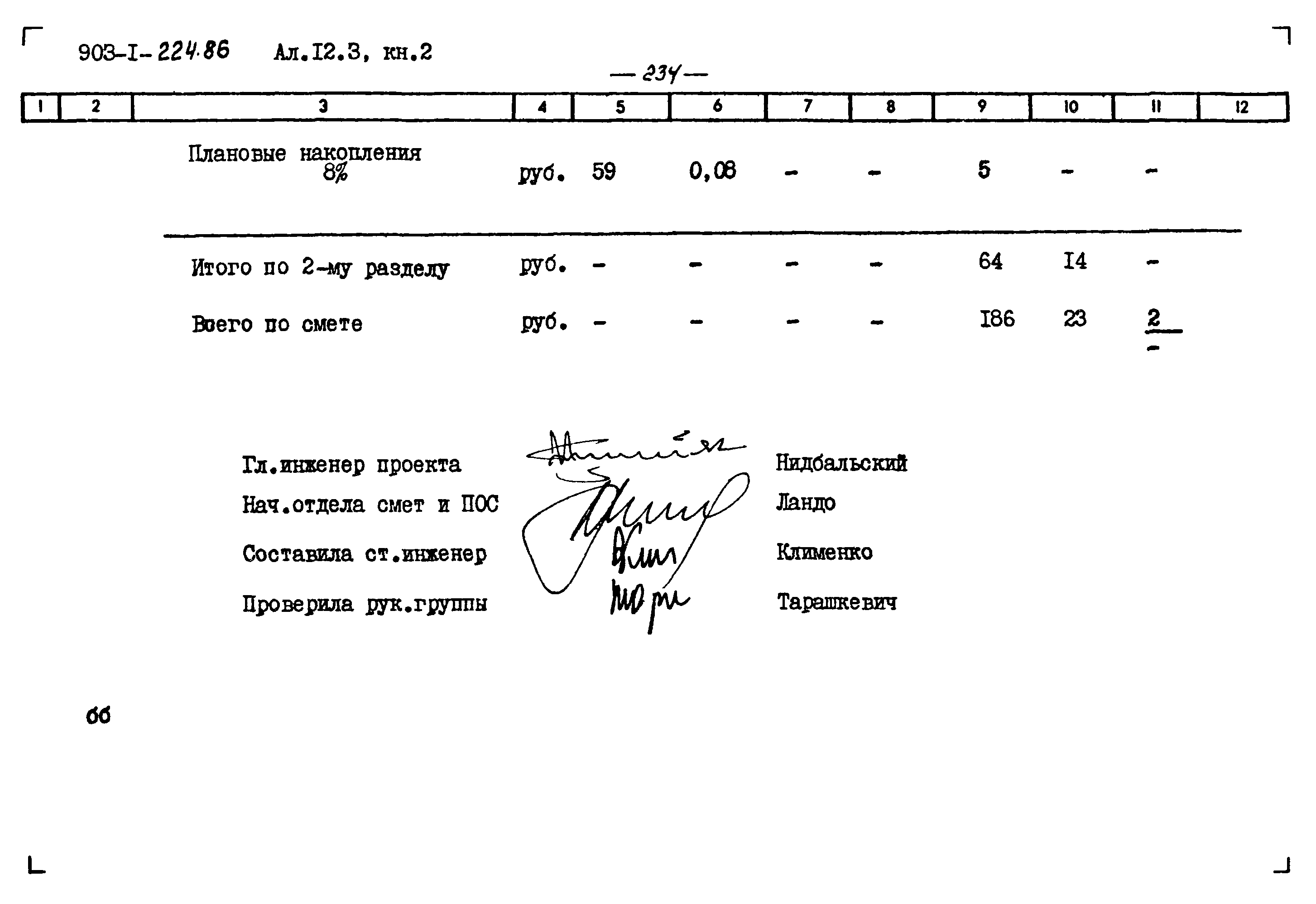 Типовой проект 903-1-224.86
