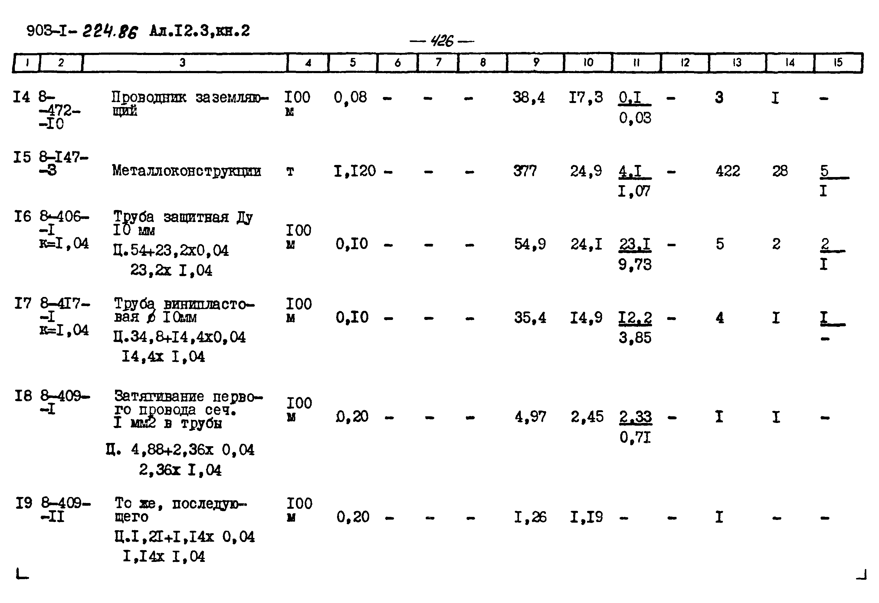 Типовой проект 903-1-224.86