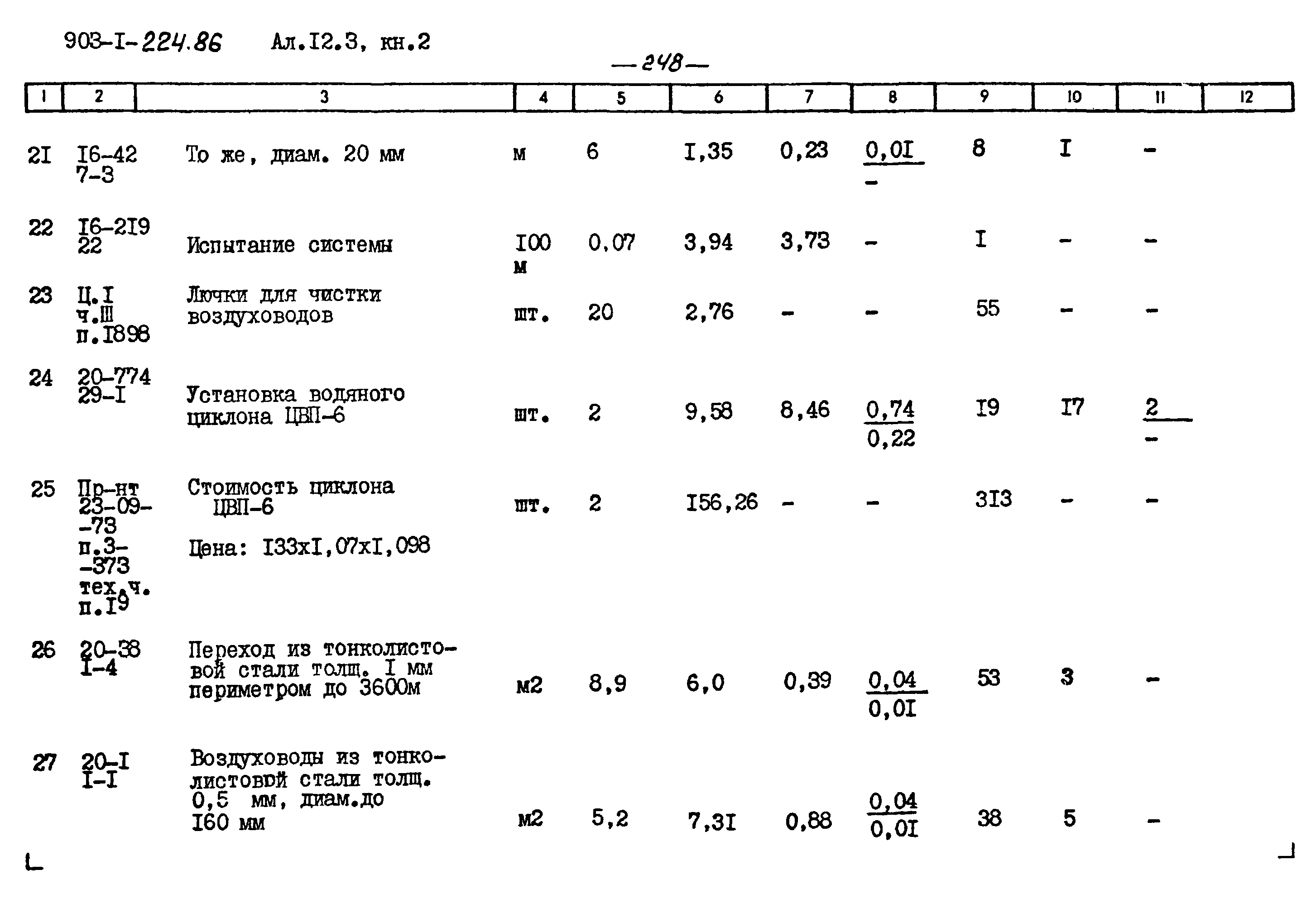 Типовой проект 903-1-224.86