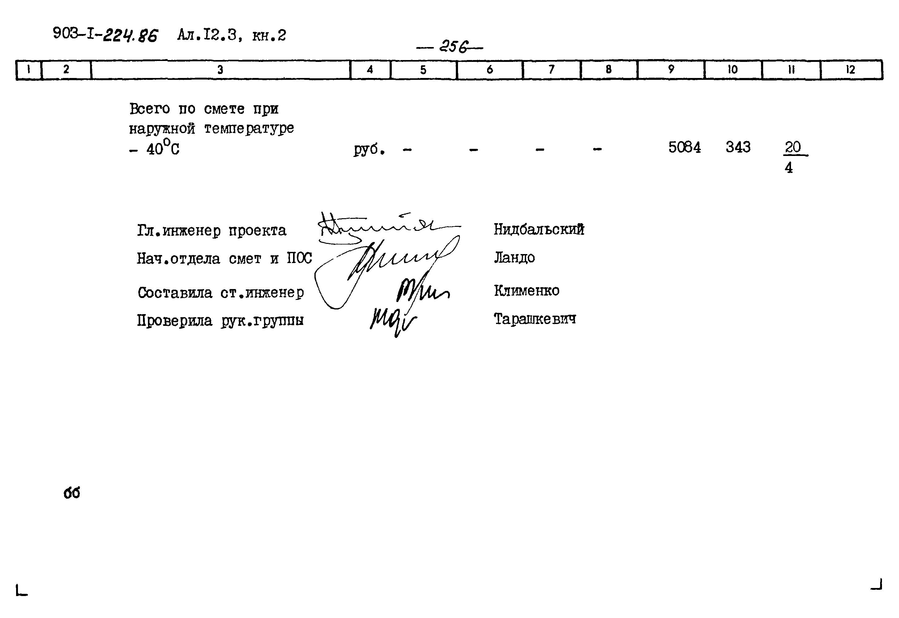 Типовой проект 903-1-224.86