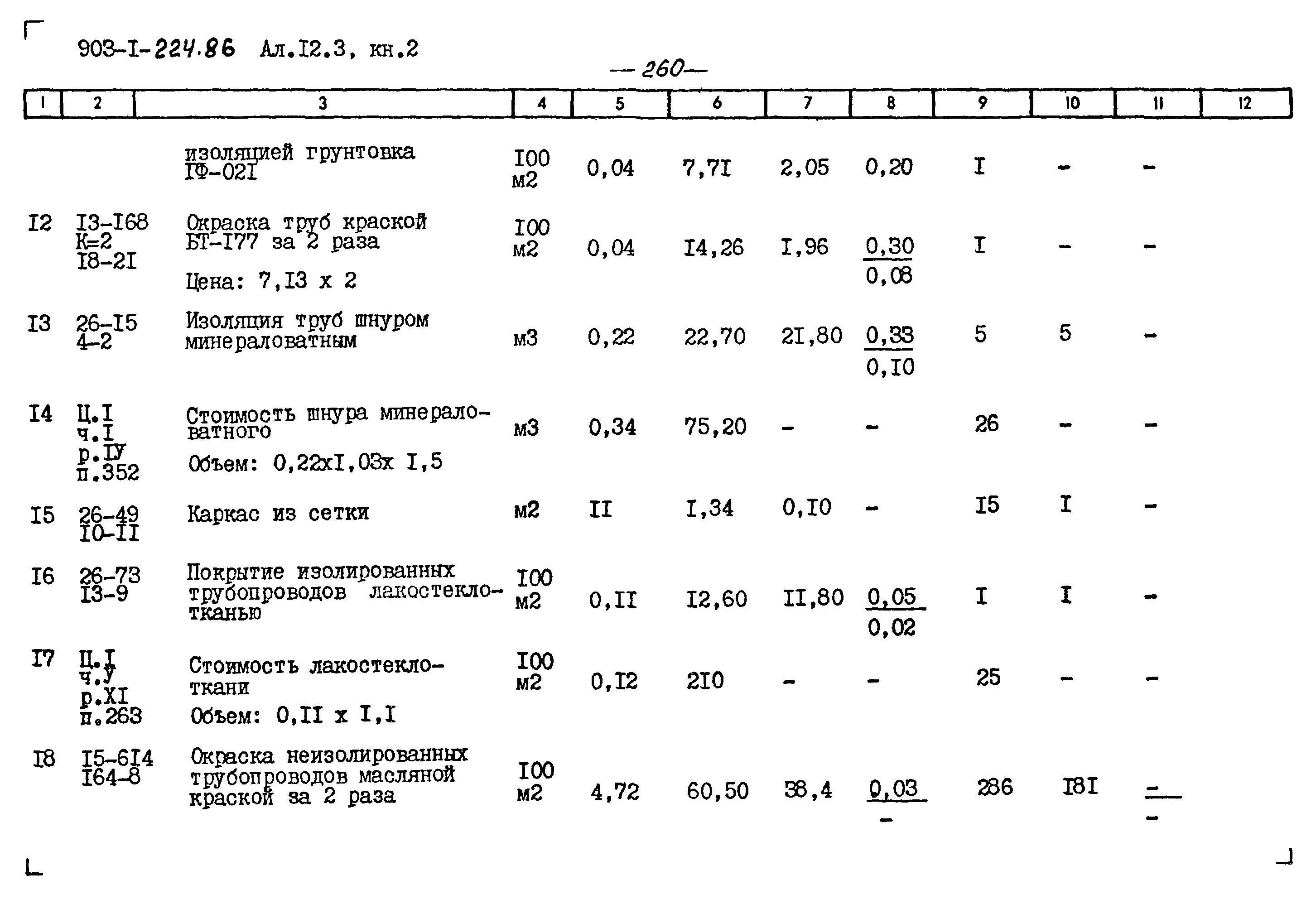 Типовой проект 903-1-224.86