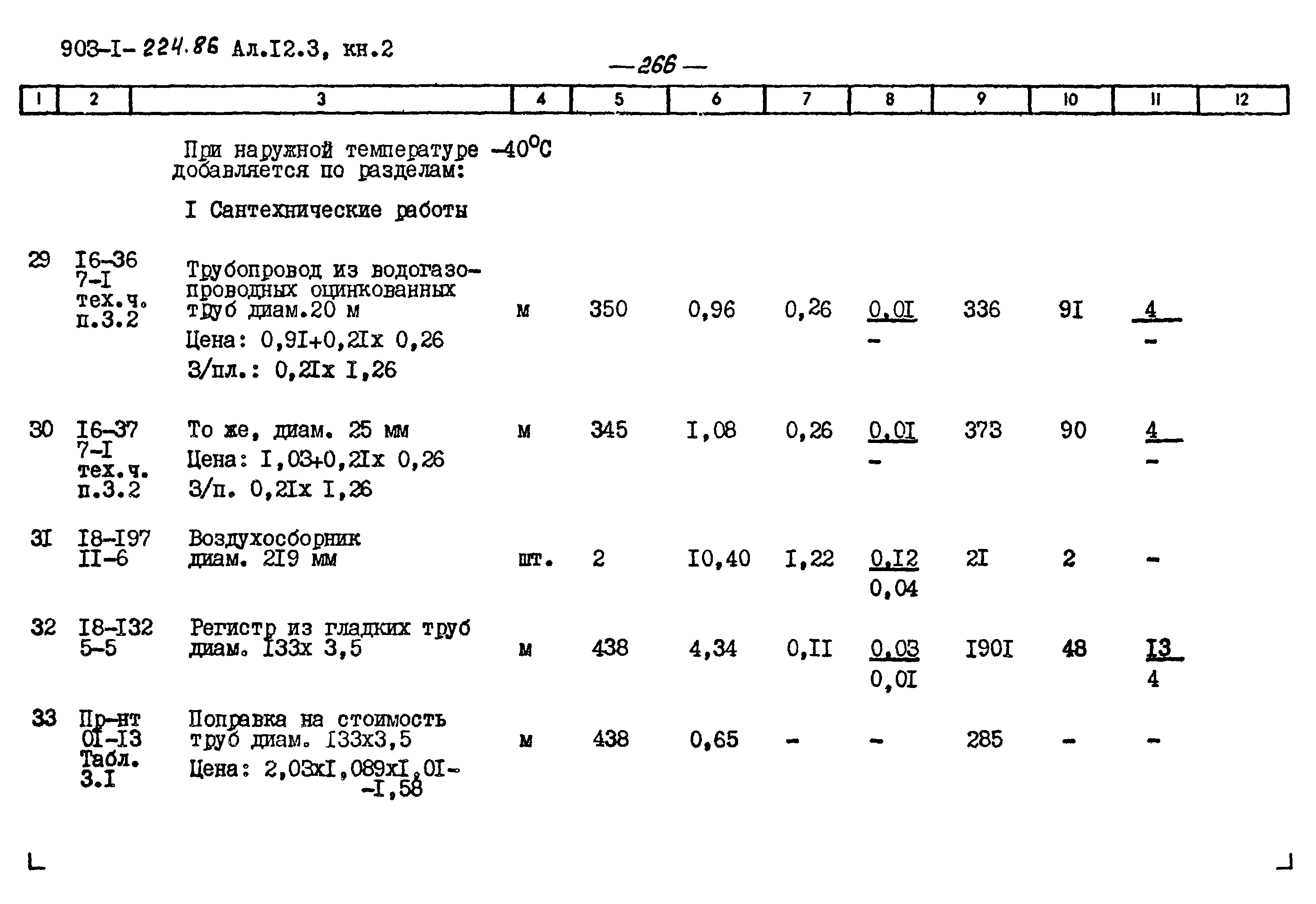 Типовой проект 903-1-224.86
