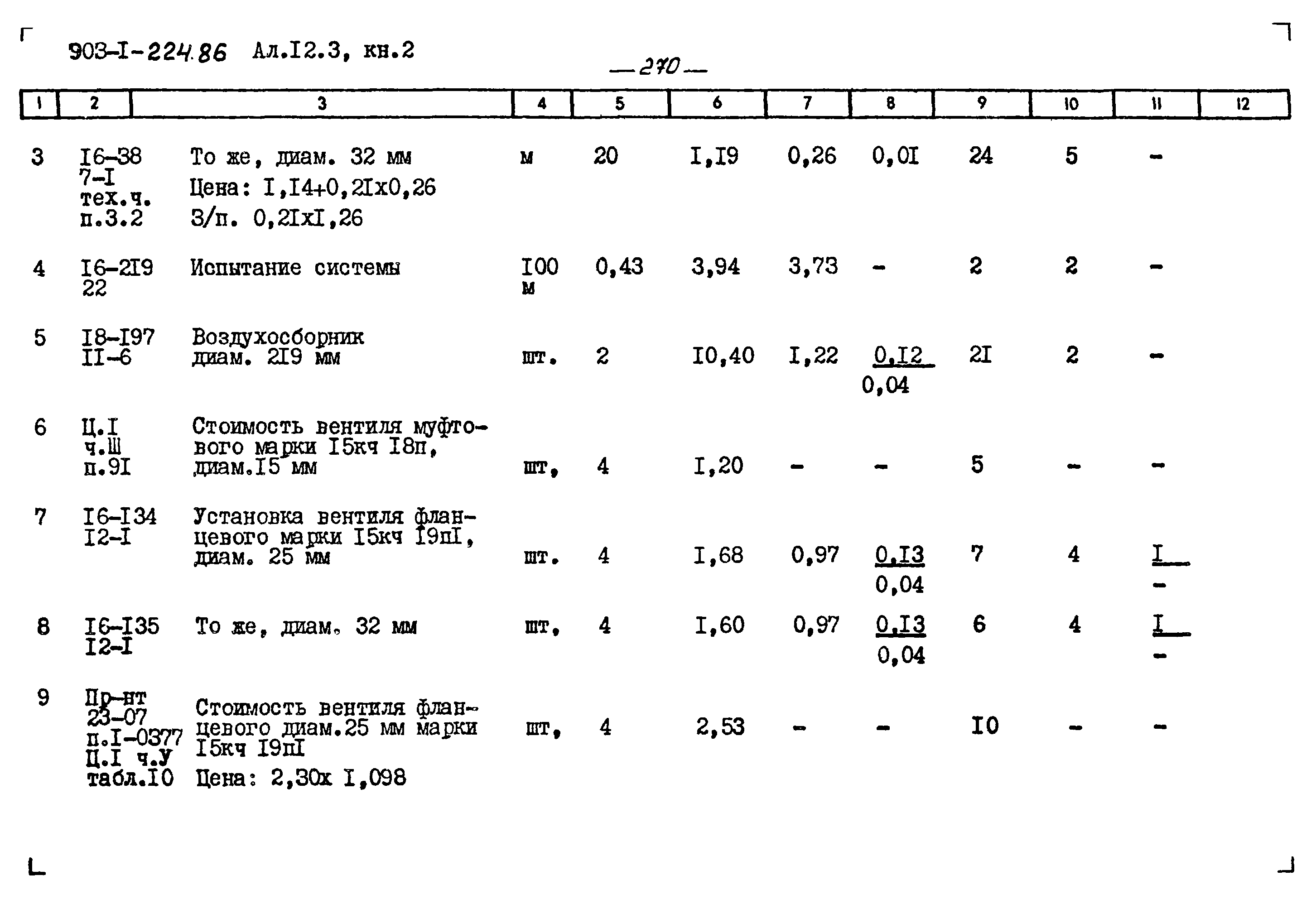 Типовой проект 903-1-224.86