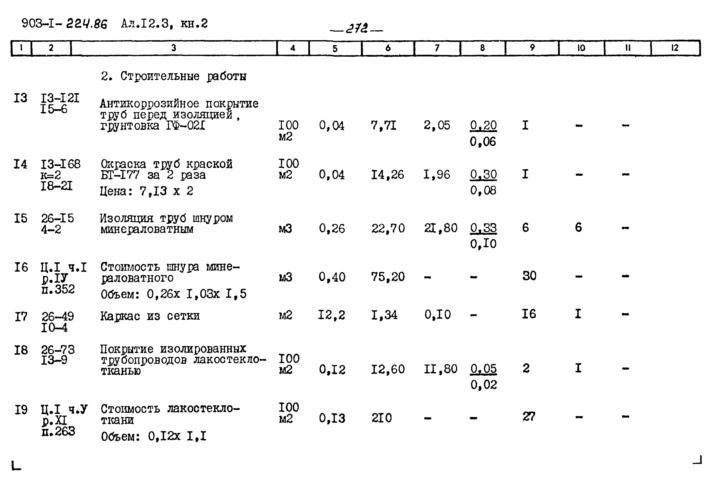 Типовой проект 903-1-224.86
