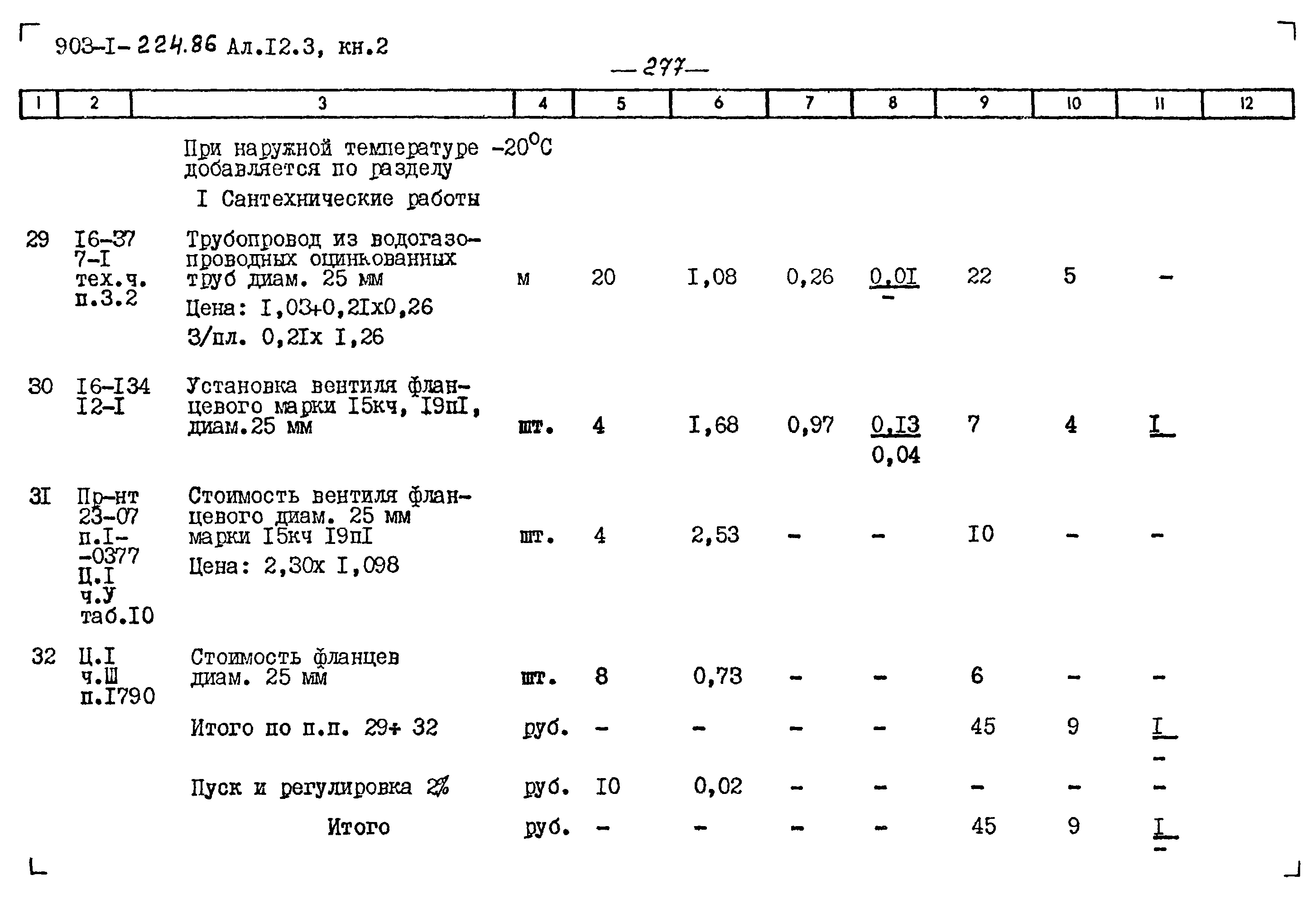 Типовой проект 903-1-224.86