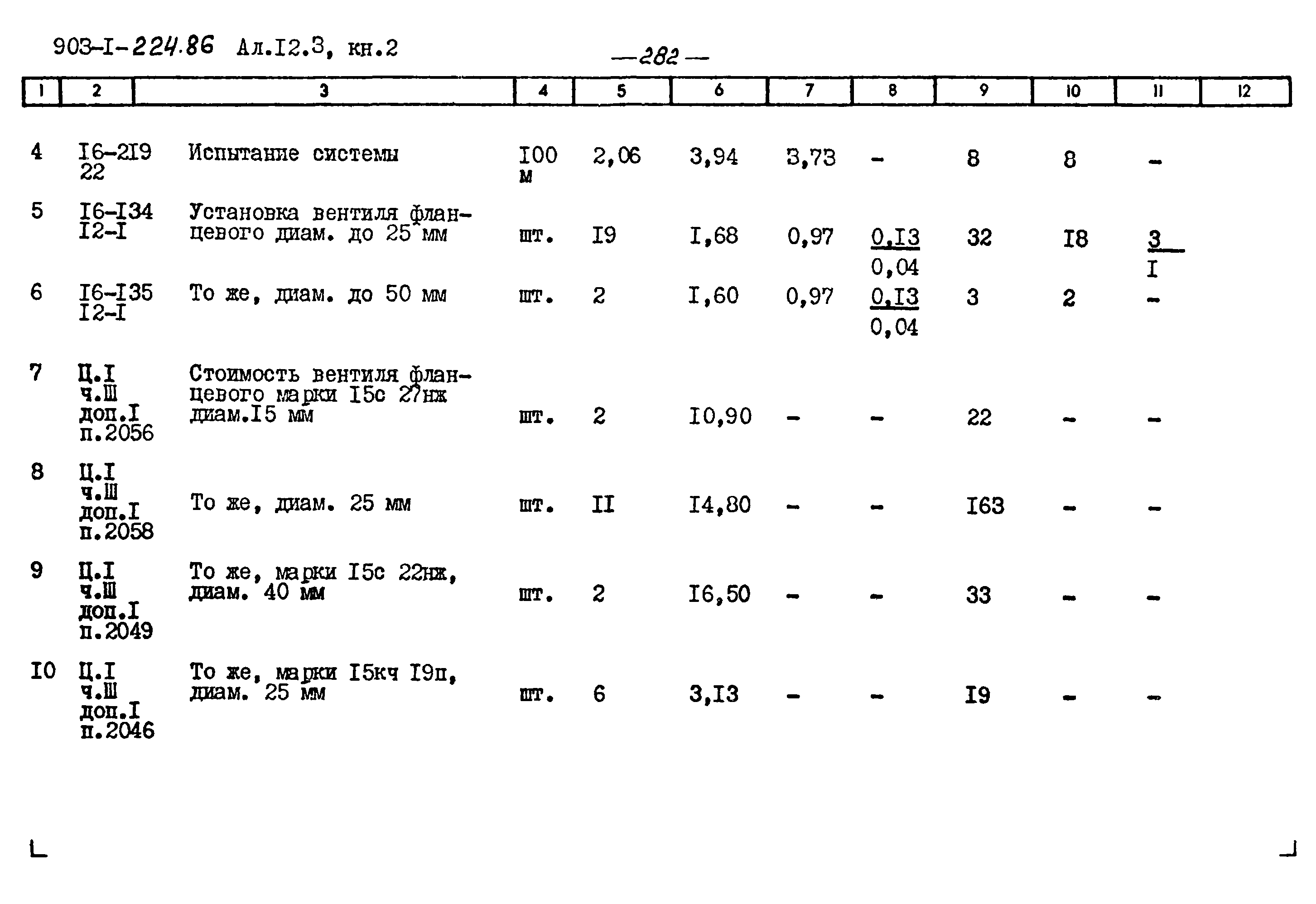 Типовой проект 903-1-224.86