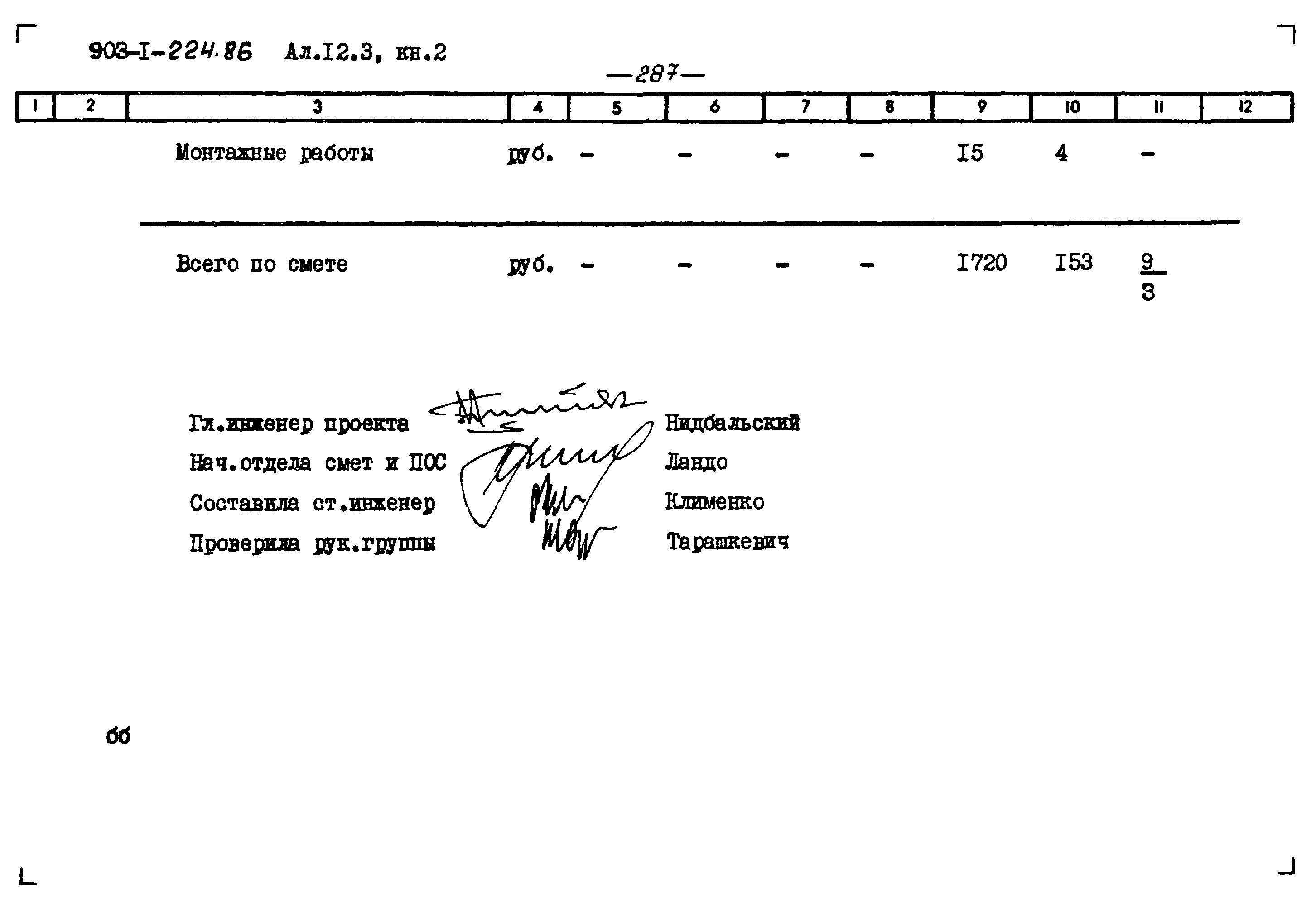 Типовой проект 903-1-224.86