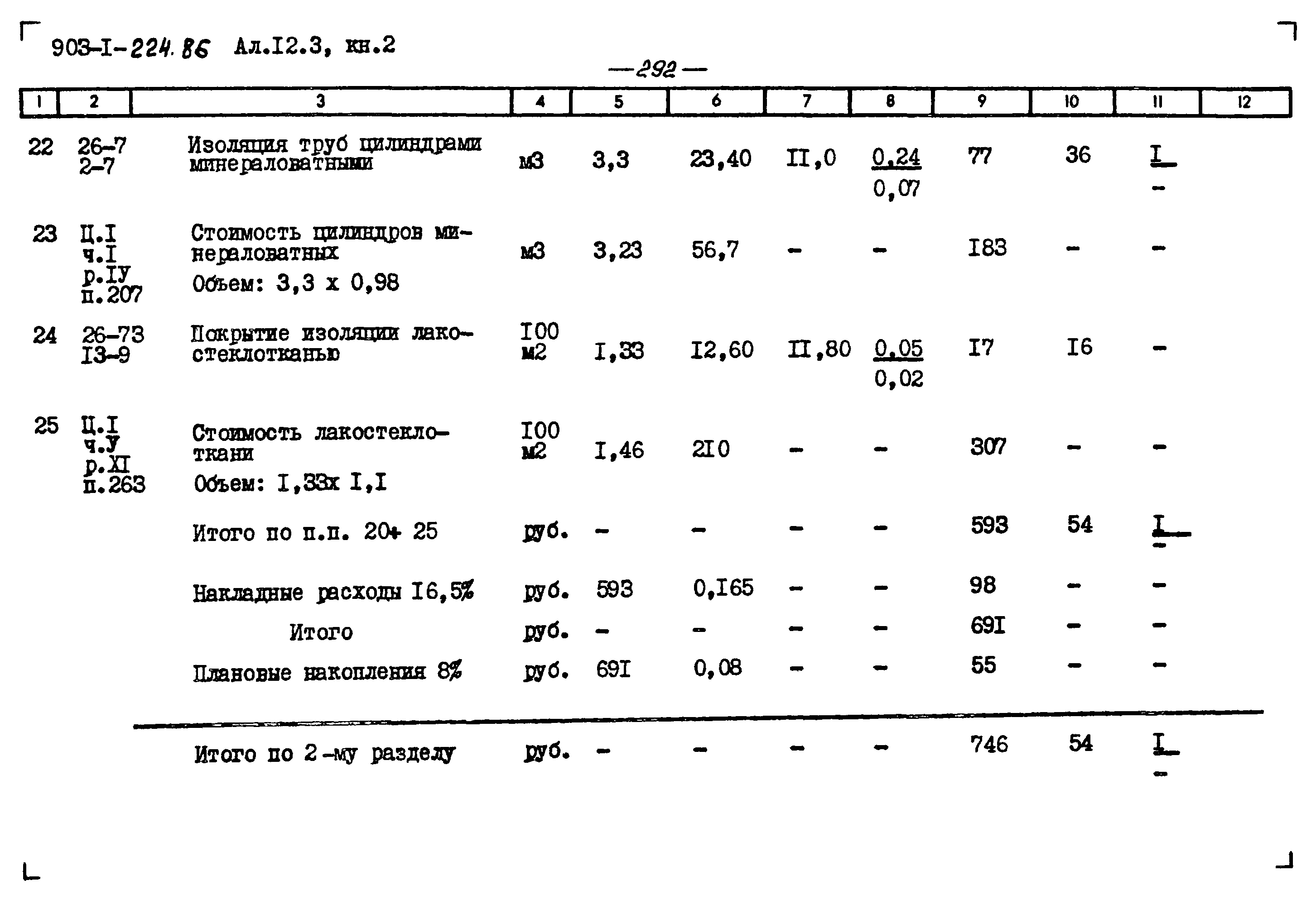 Типовой проект 903-1-224.86