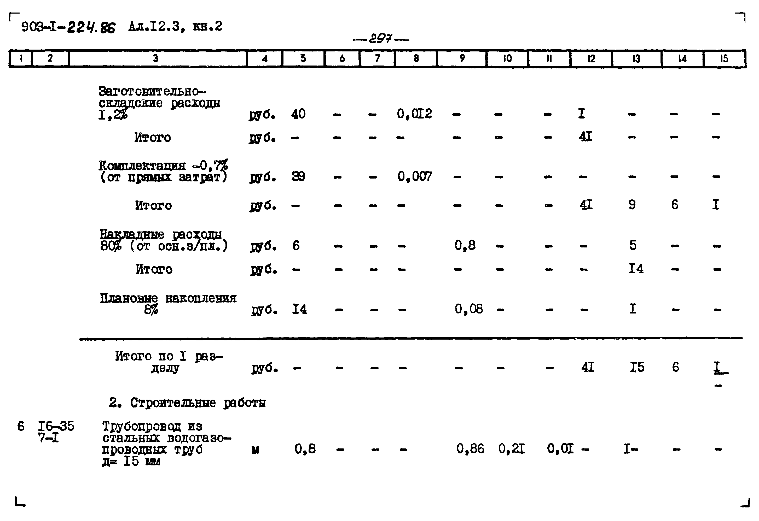Типовой проект 903-1-224.86