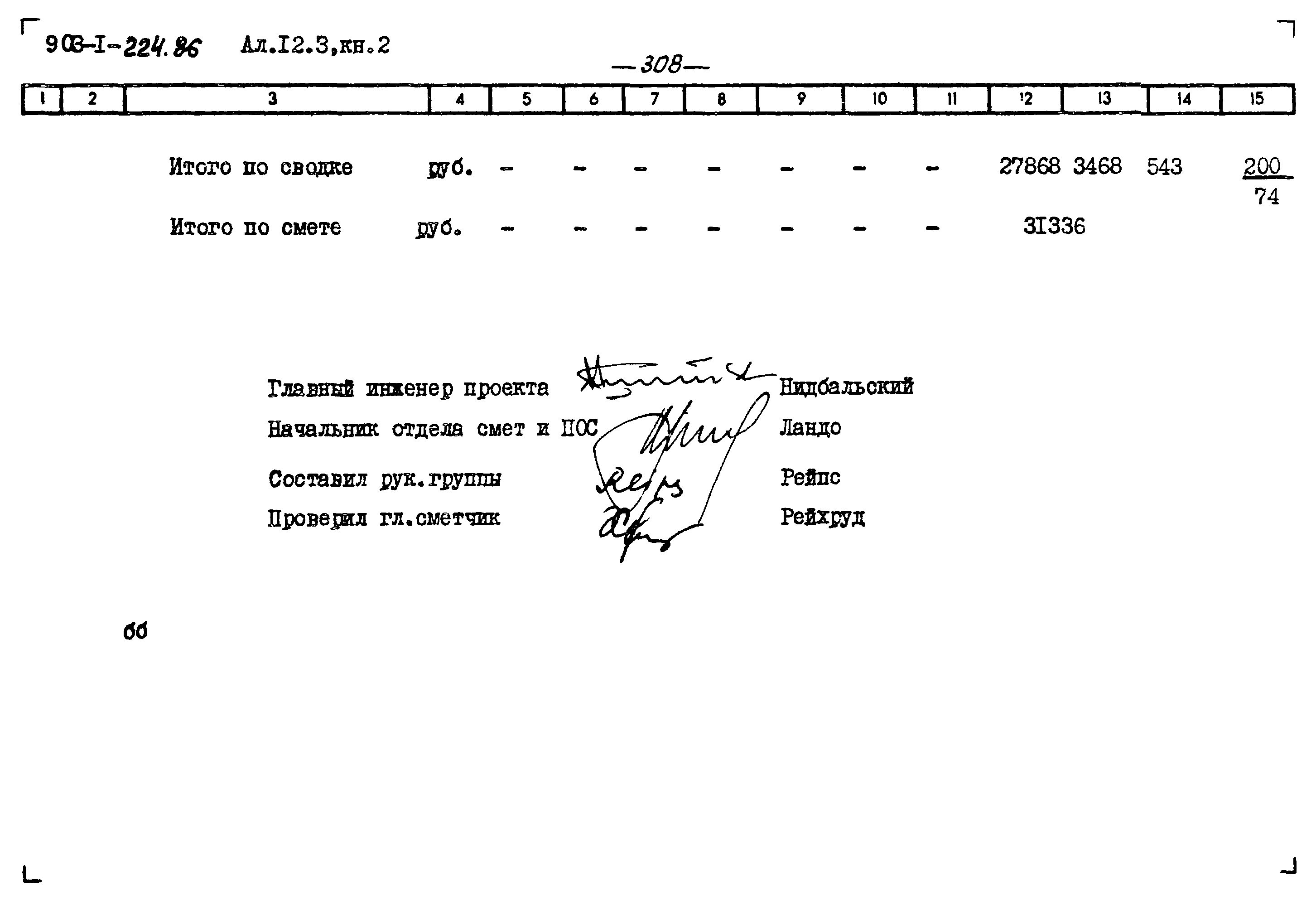 Типовой проект 903-1-224.86