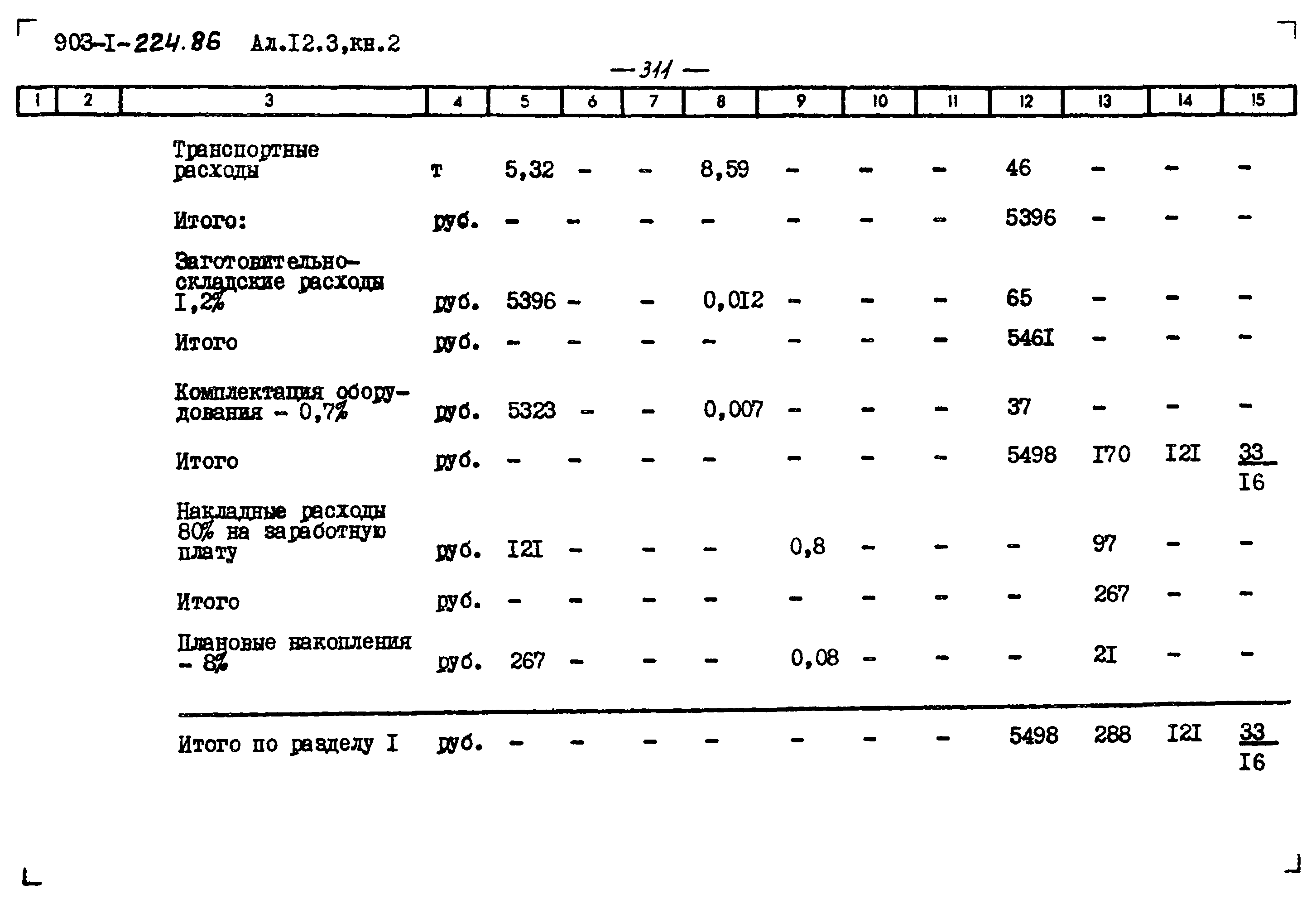 Типовой проект 903-1-224.86