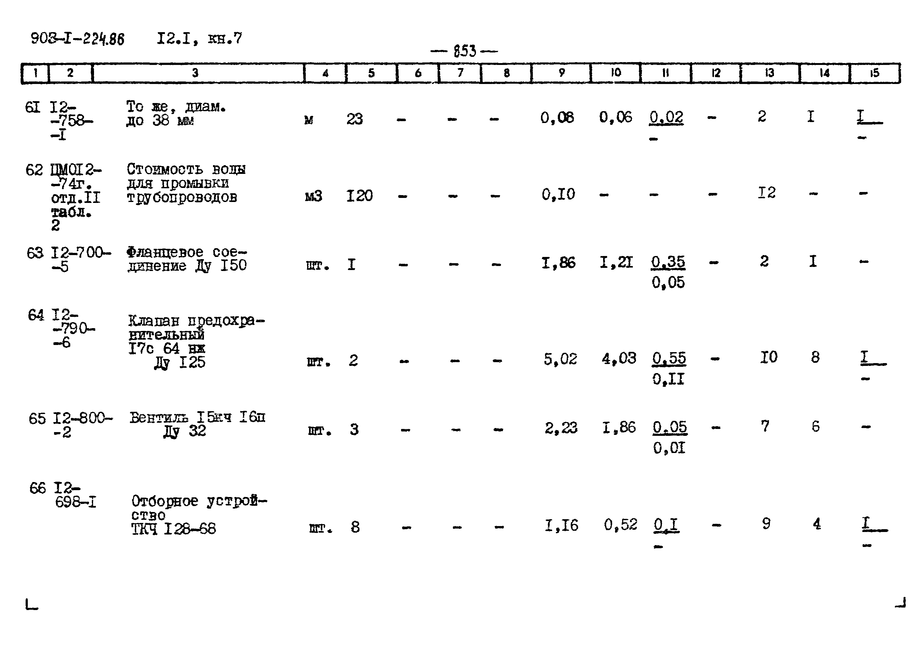 Типовой проект 903-1-224.86