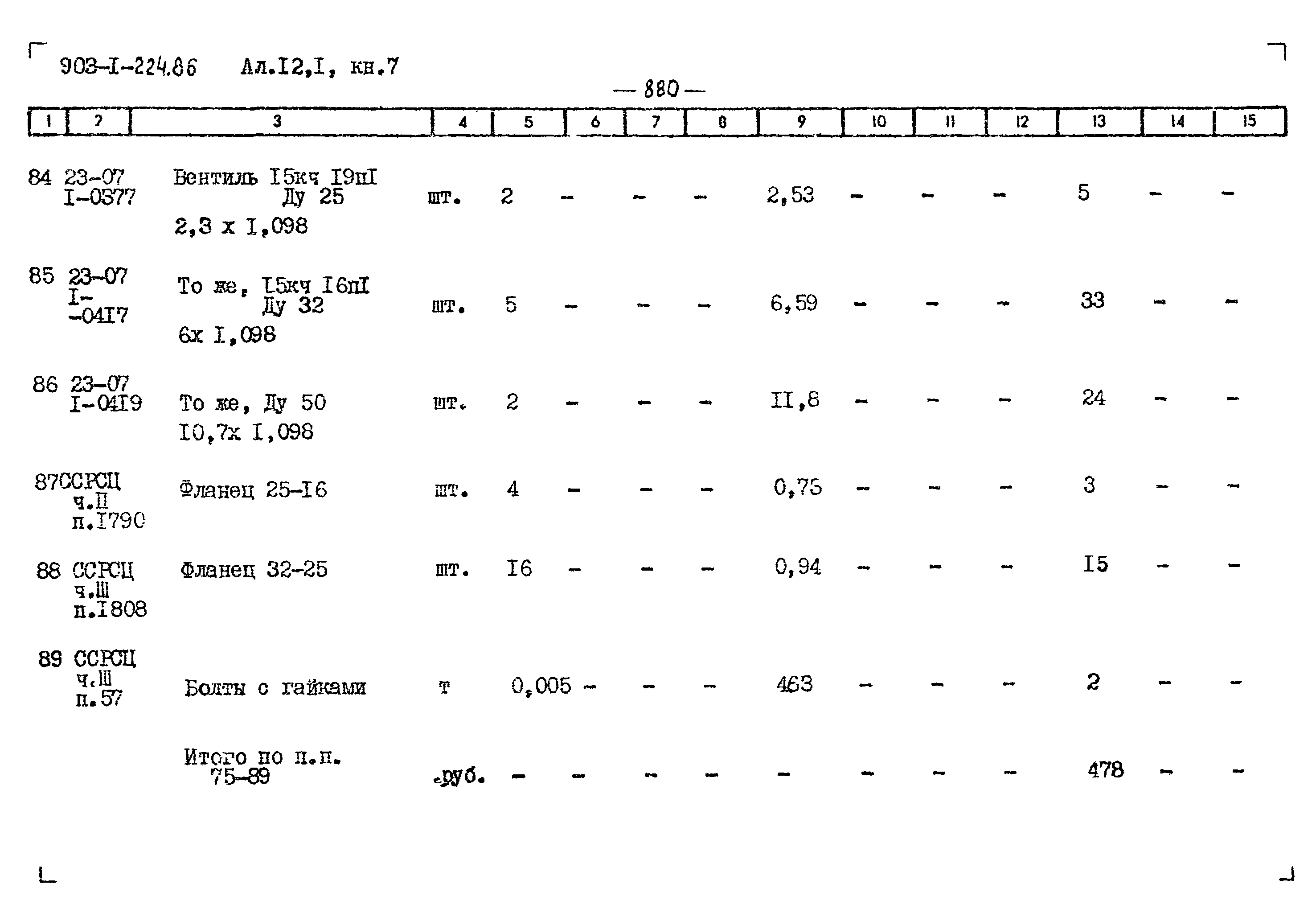 Типовой проект 903-1-224.86