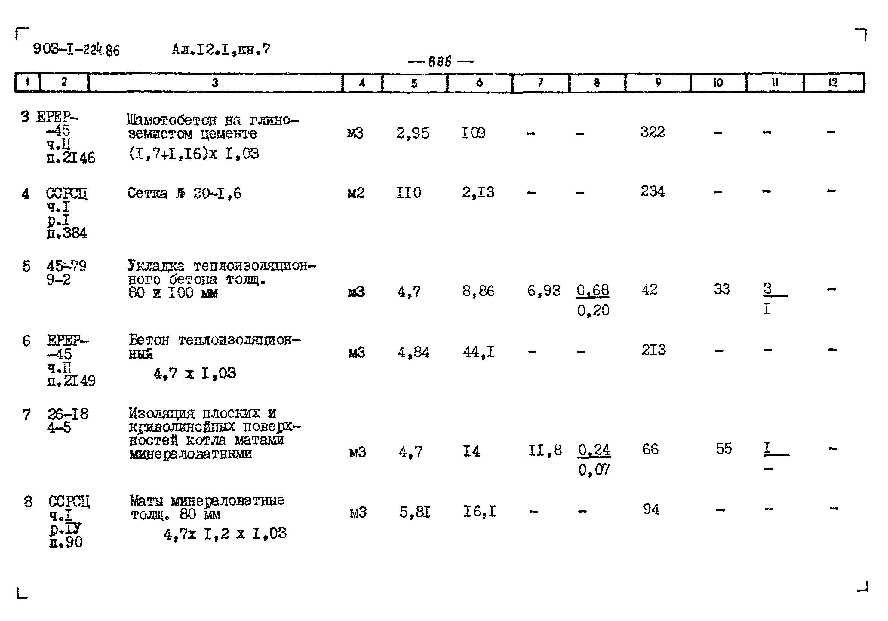 Типовой проект 903-1-224.86