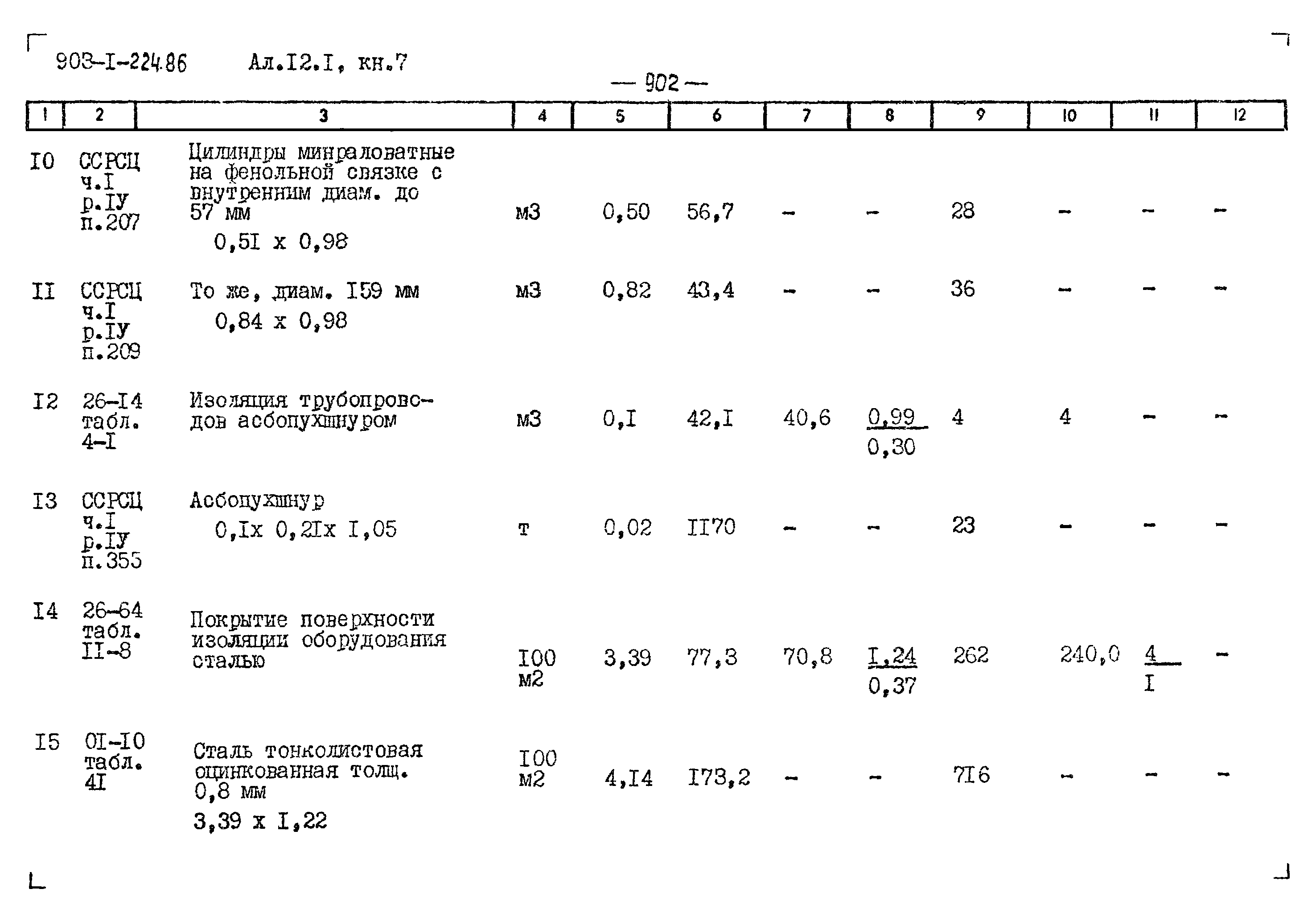Типовой проект 903-1-224.86