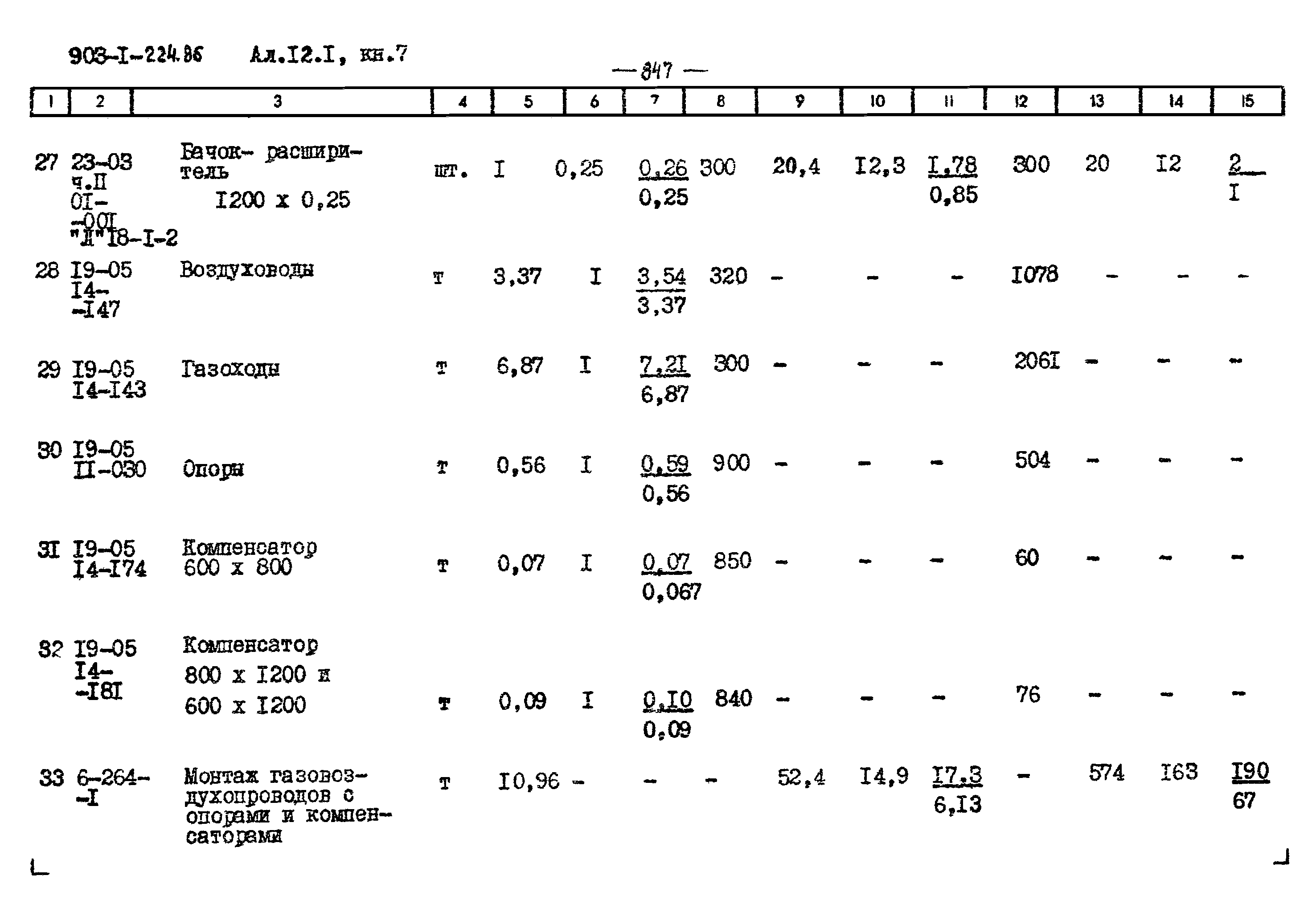 Типовой проект 903-1-224.86
