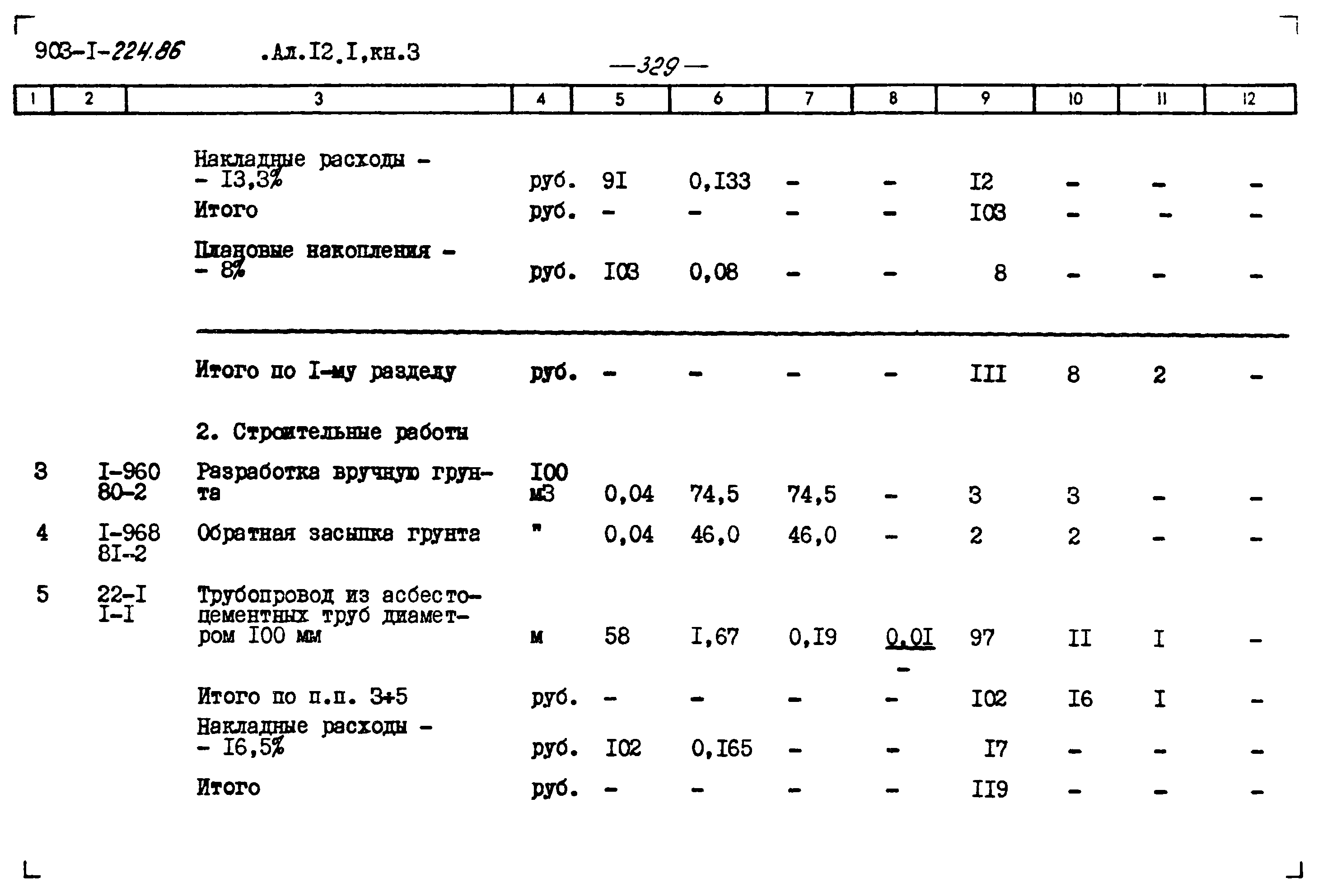 Типовой проект 903-1-224.86