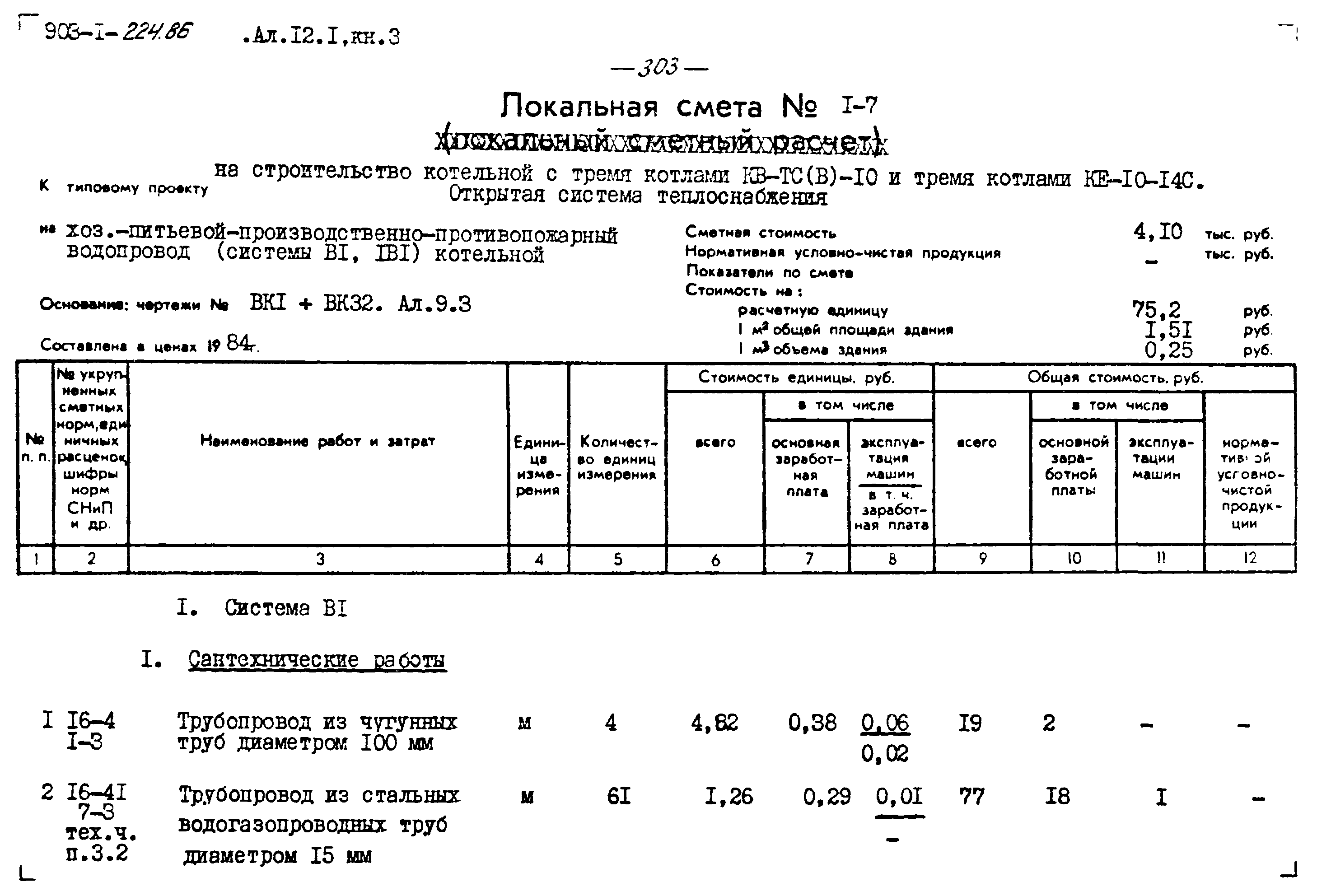 Пример смет на пир