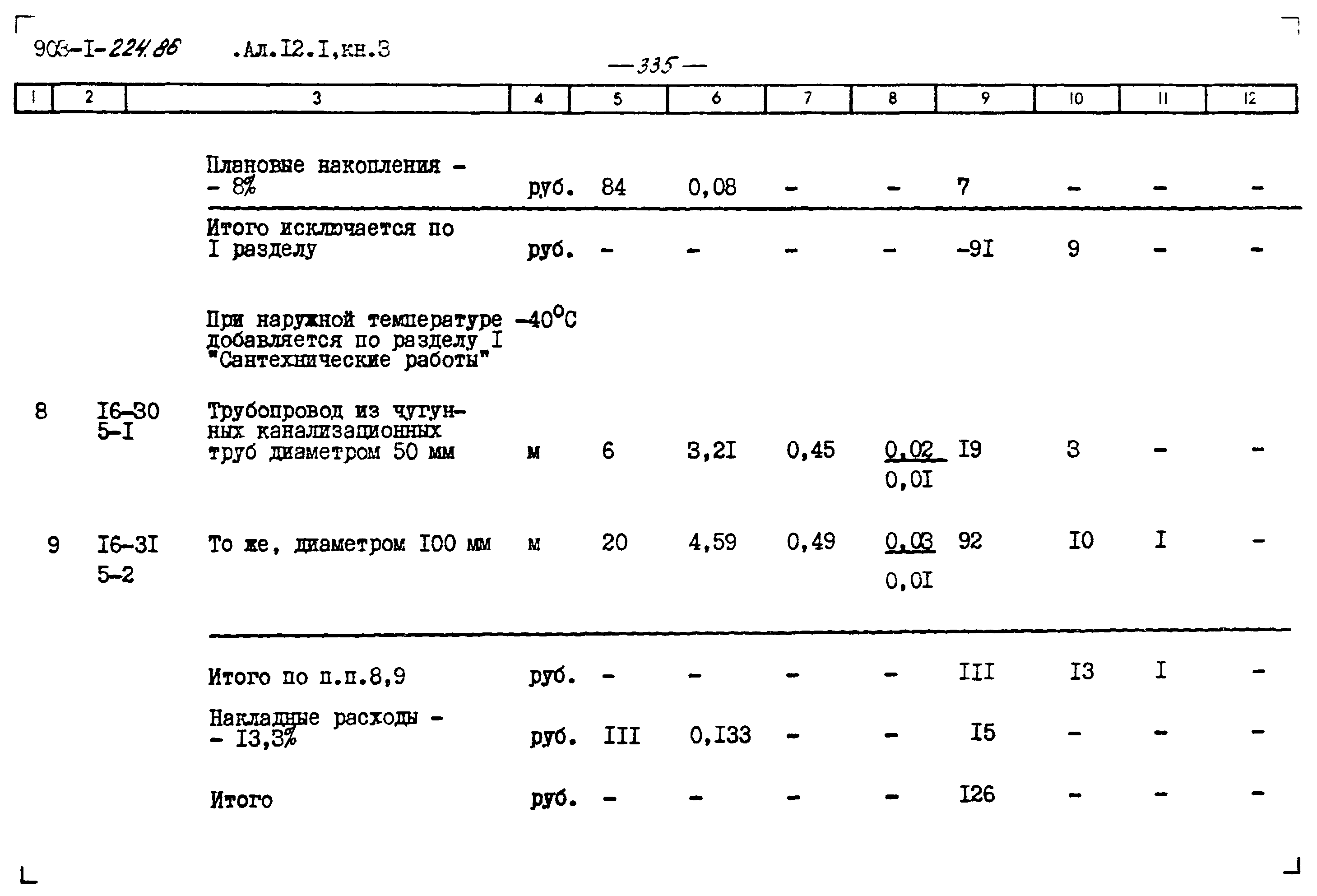 Типовой проект 903-1-224.86