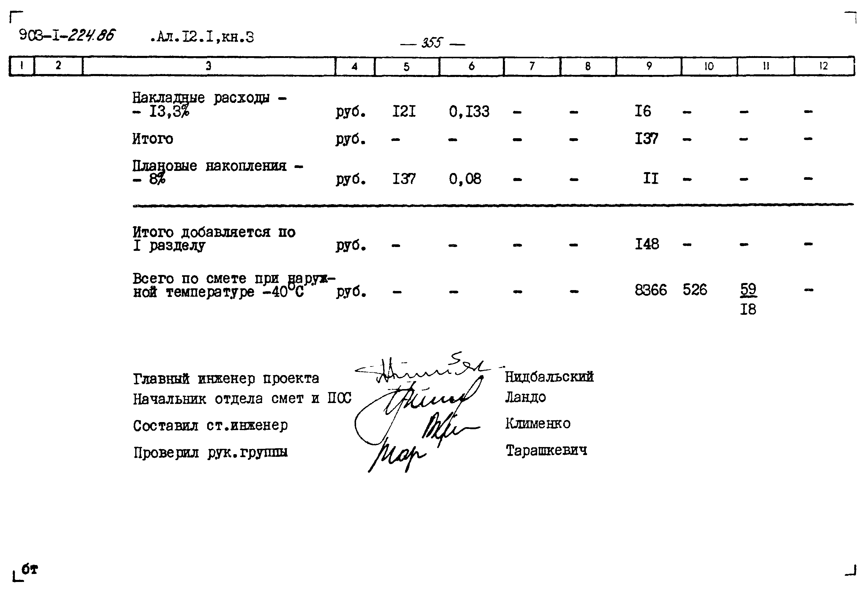 Типовой проект 903-1-224.86
