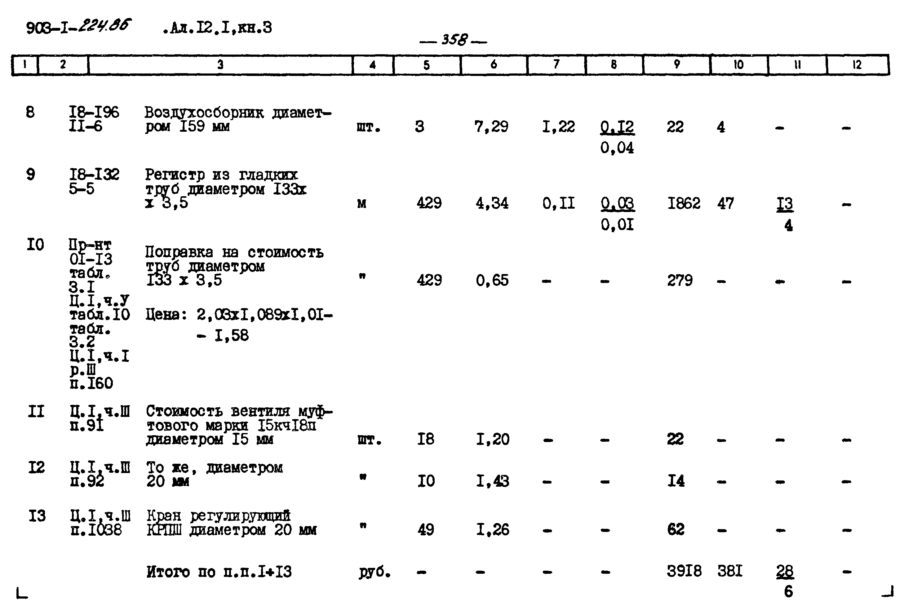 Типовой проект 903-1-224.86