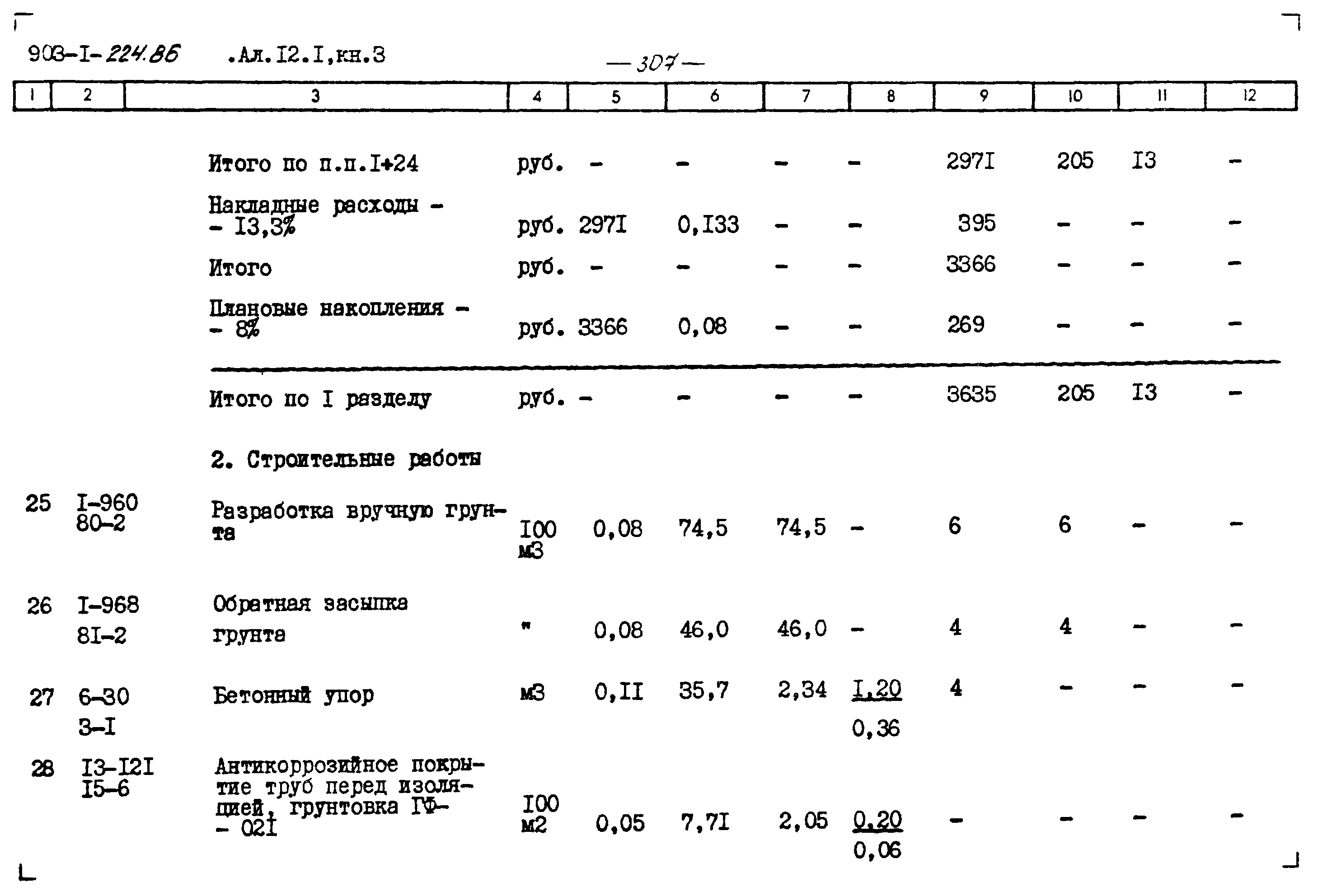 Типовой проект 903-1-224.86