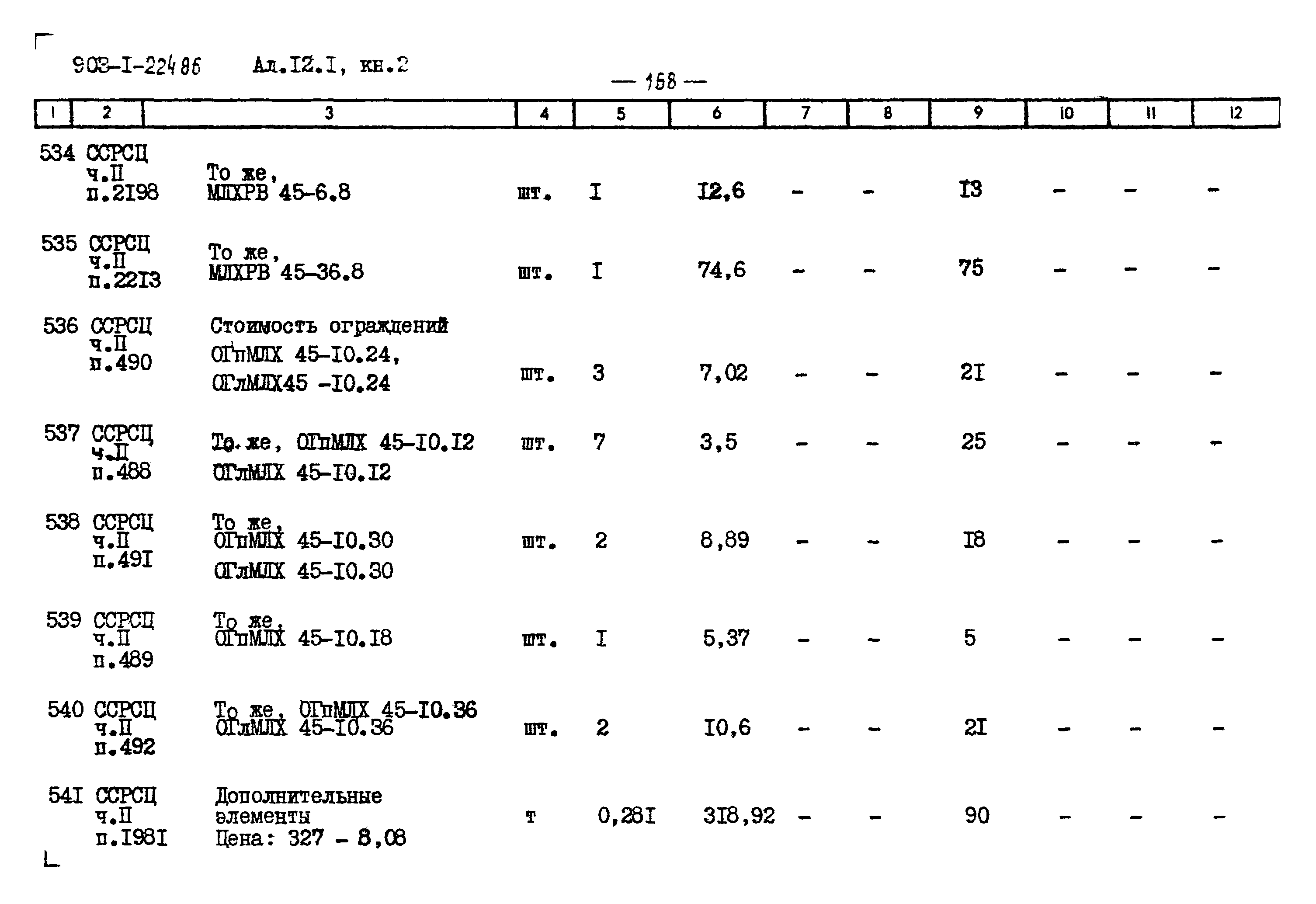 Типовой проект 903-1-224.86
