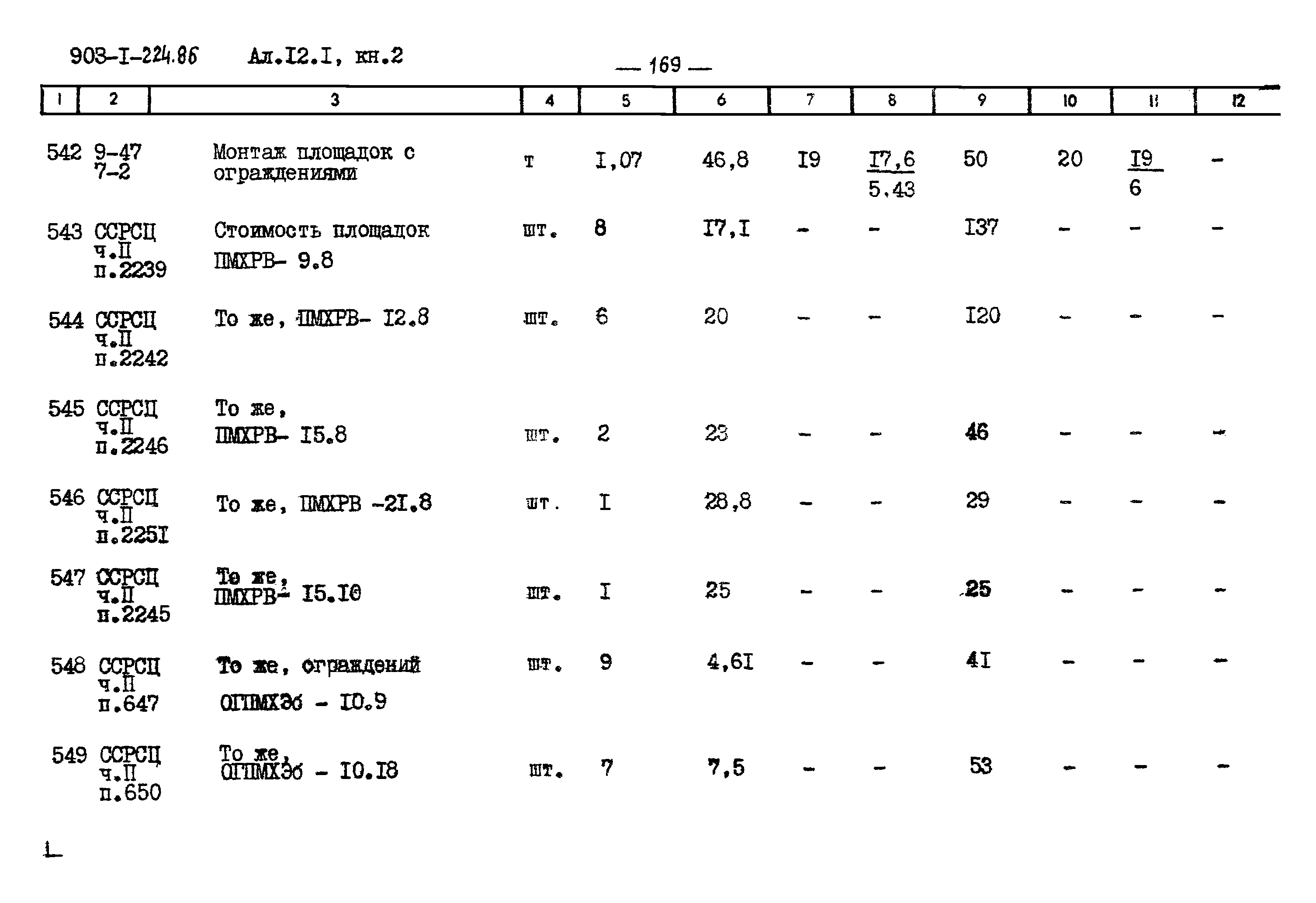 Типовой проект 903-1-224.86