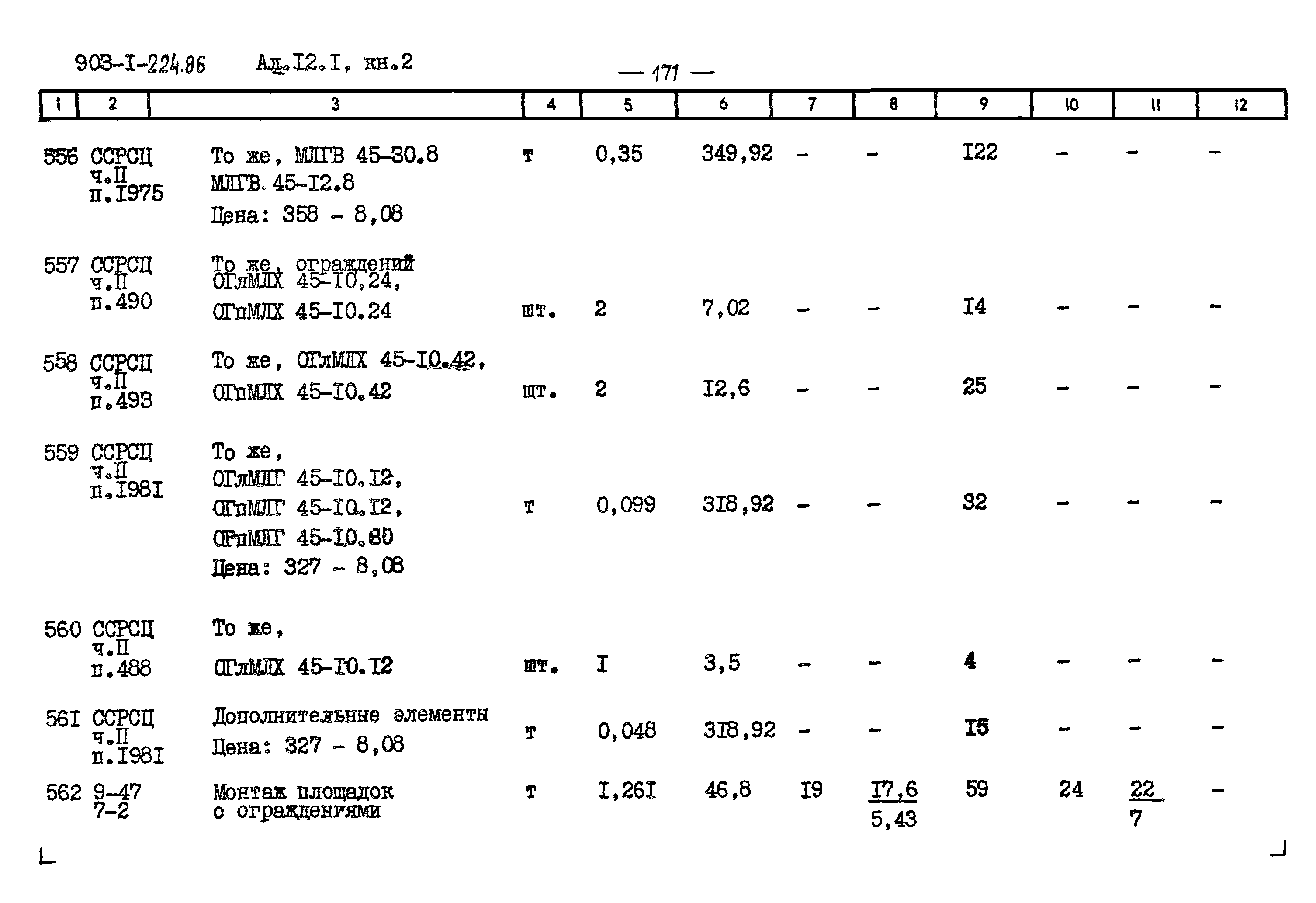 Типовой проект 903-1-224.86