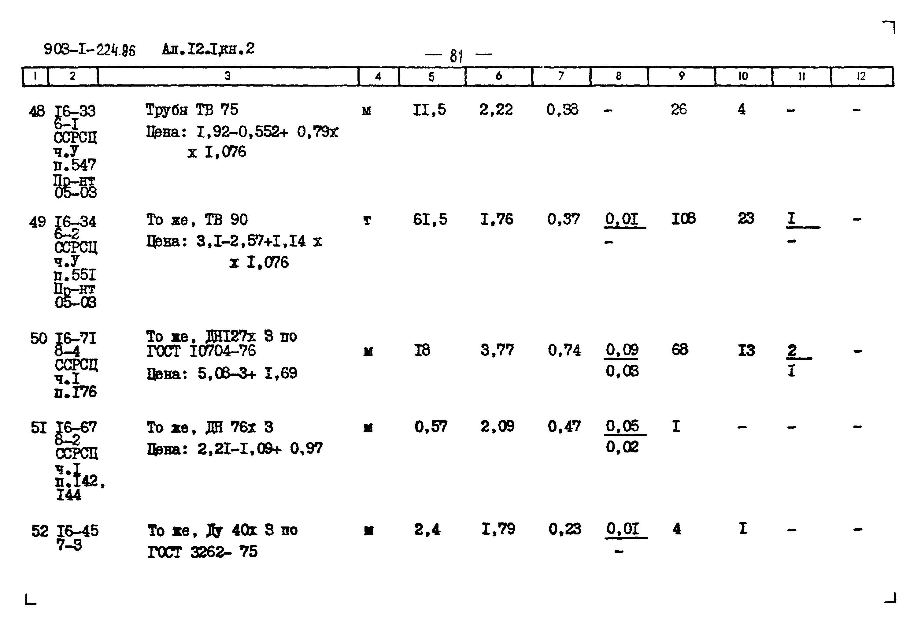 Типовой проект 903-1-224.86