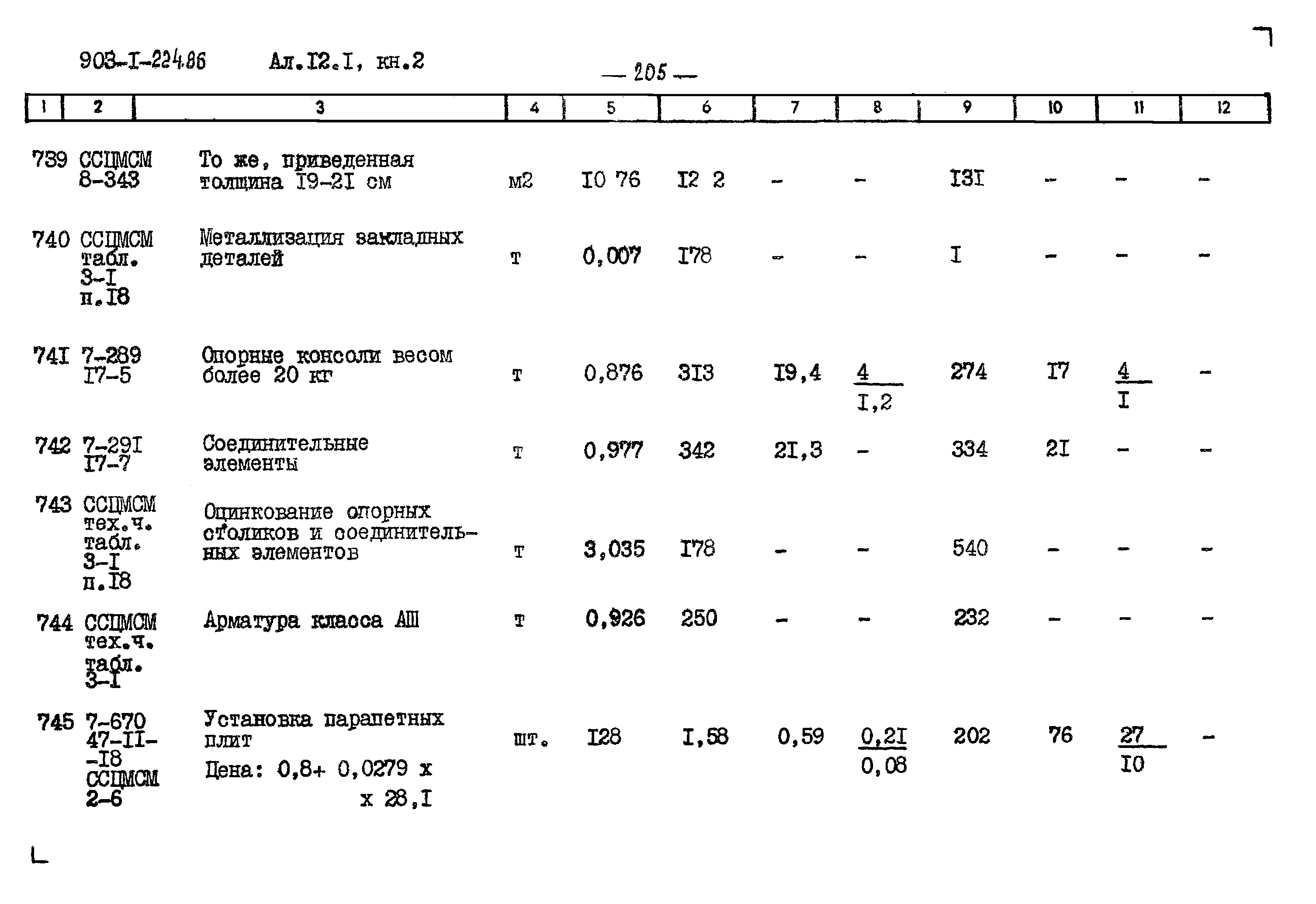 Типовой проект 903-1-224.86