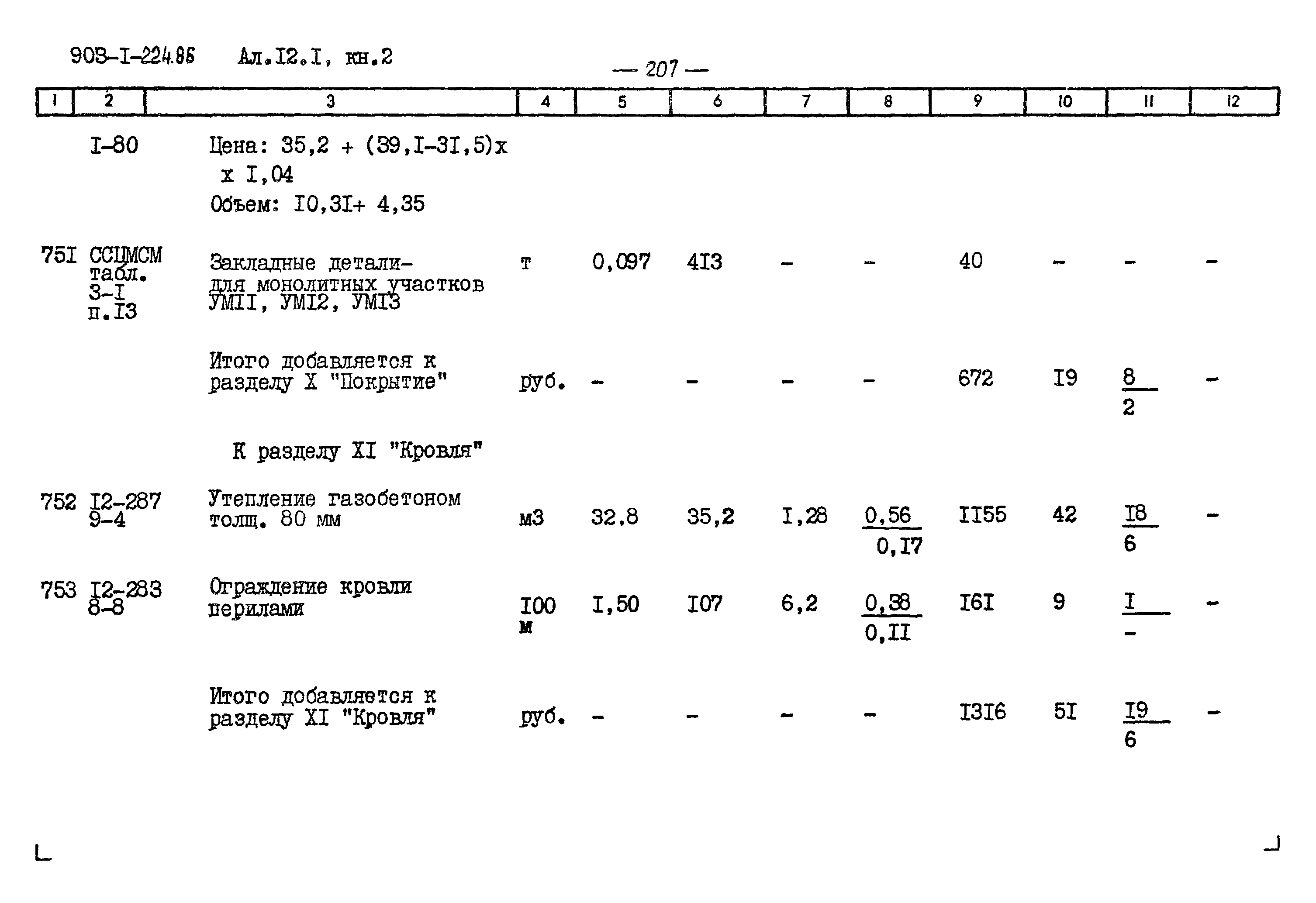 Типовой проект 903-1-224.86